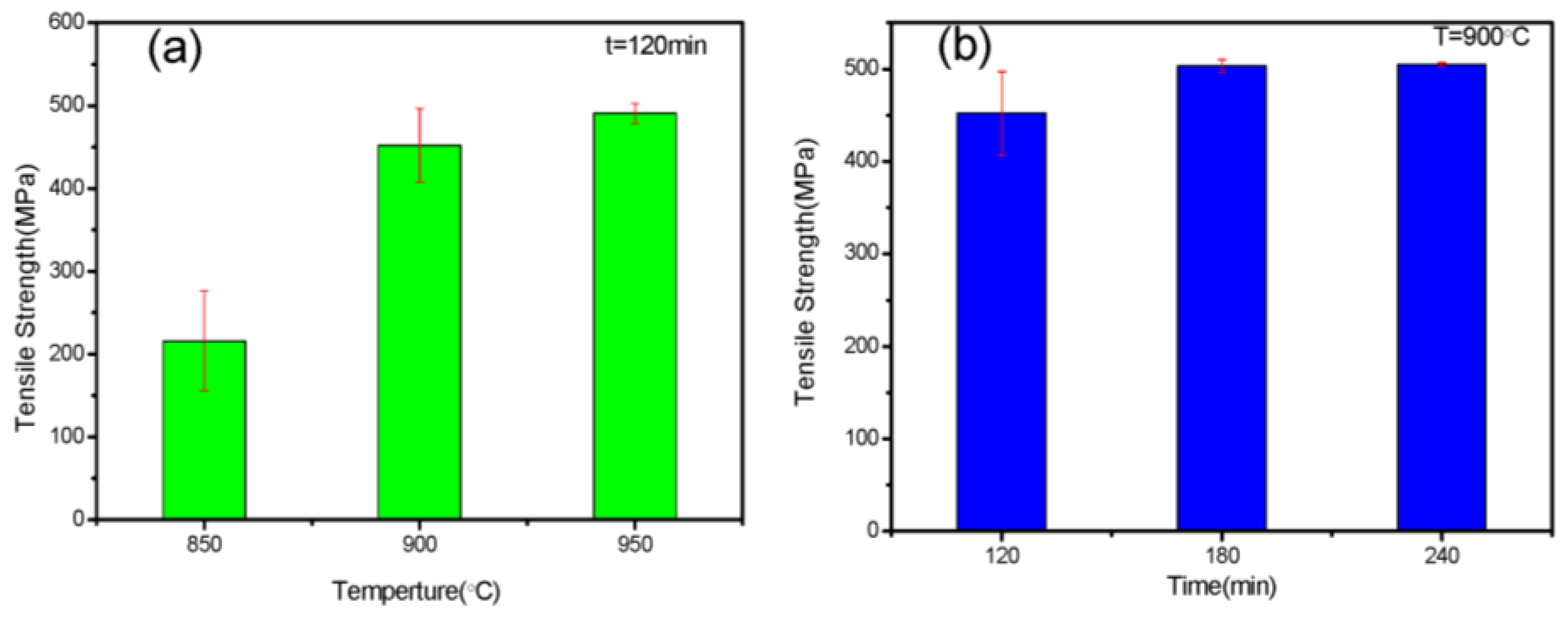 Metals 06 00263 g009