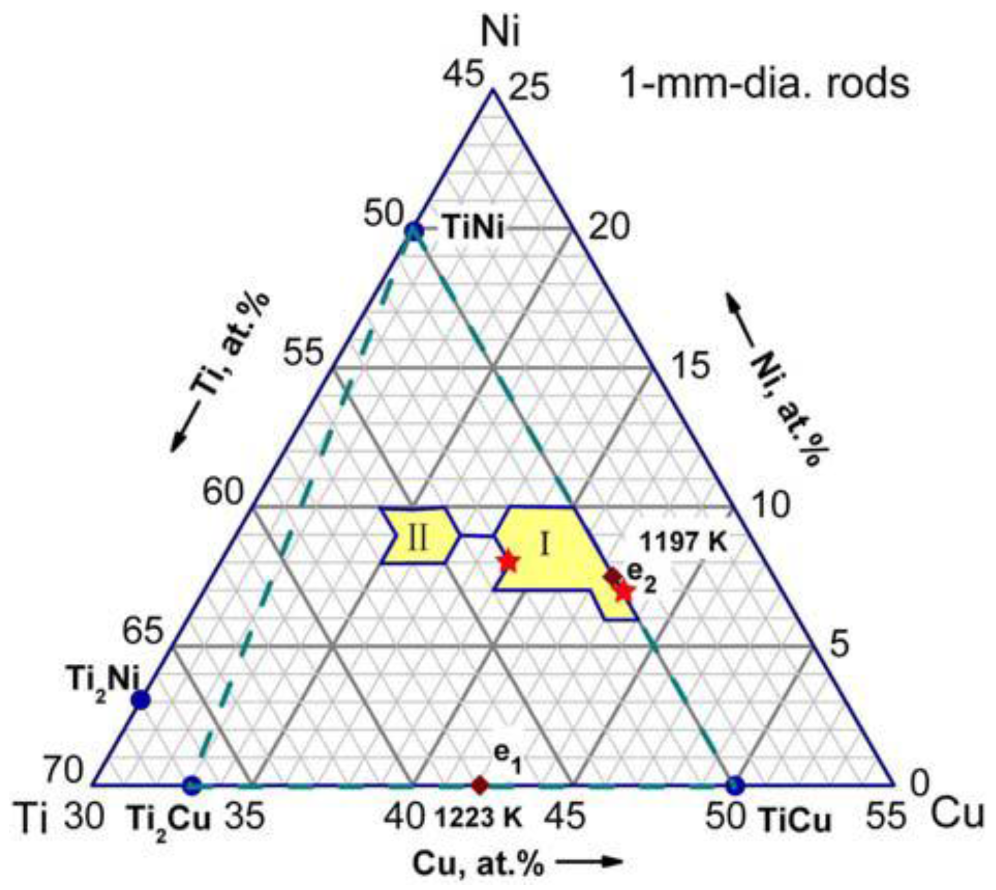 Metals 06 00264 g003