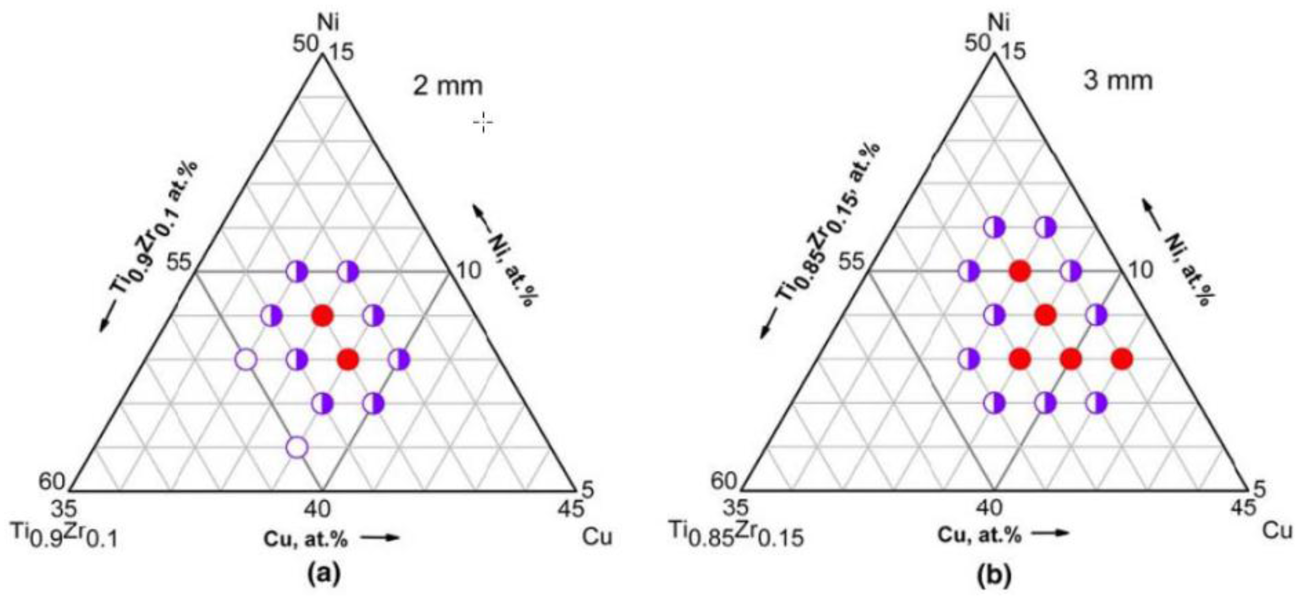 Metals 06 00264 g004