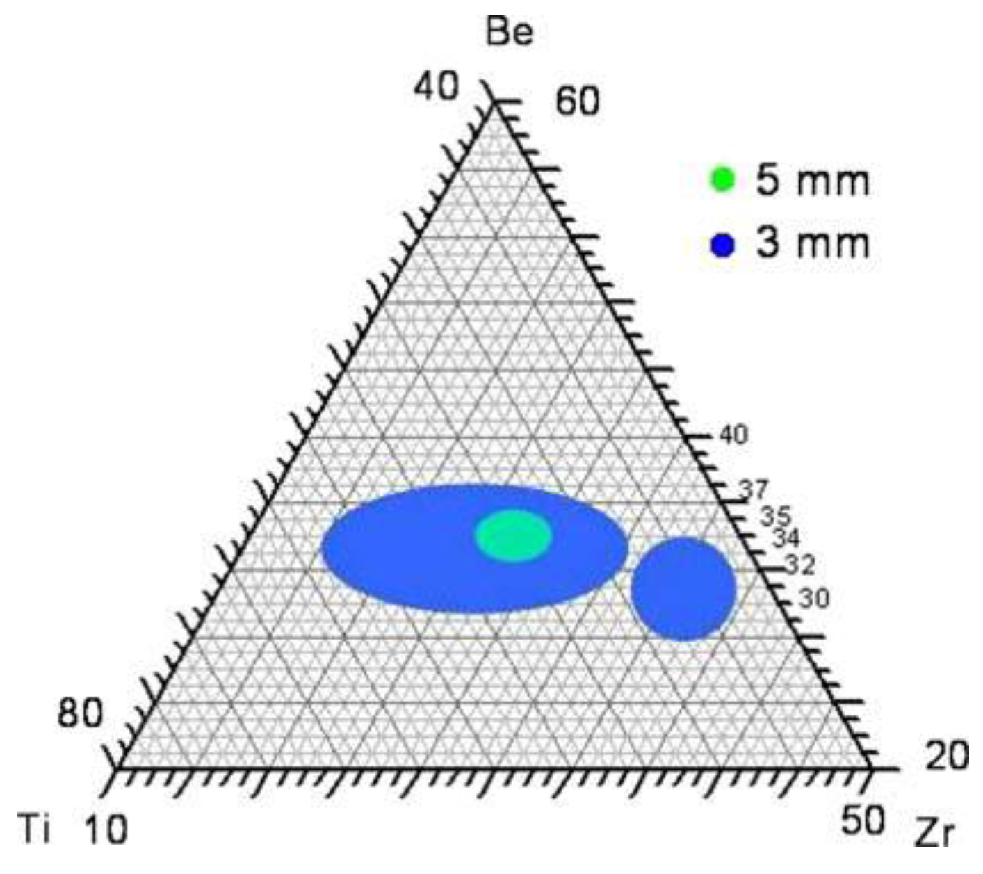 Metals 06 00264 g006