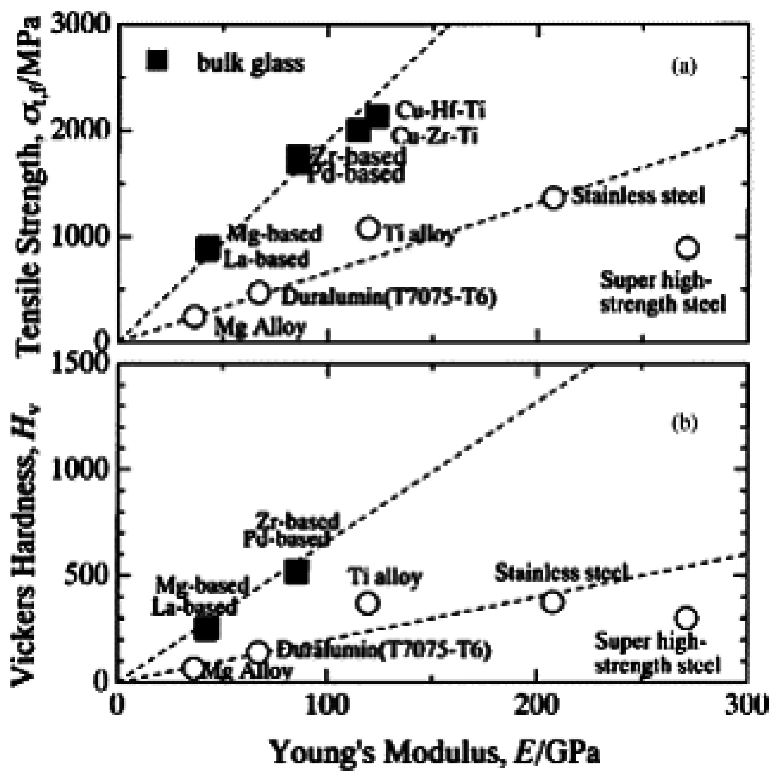 Metals 06 00264 g009