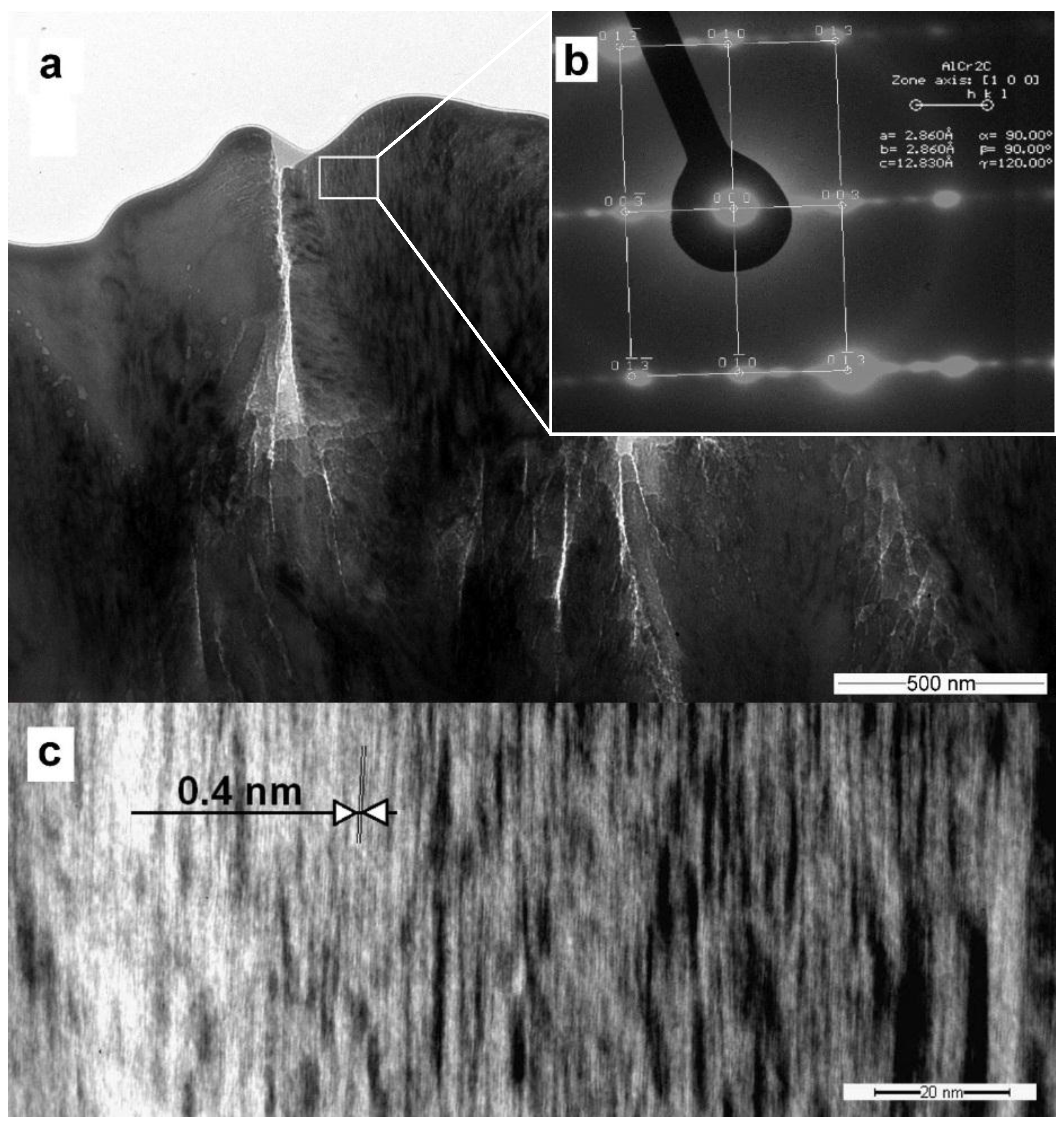 Metals 06 00265 g006