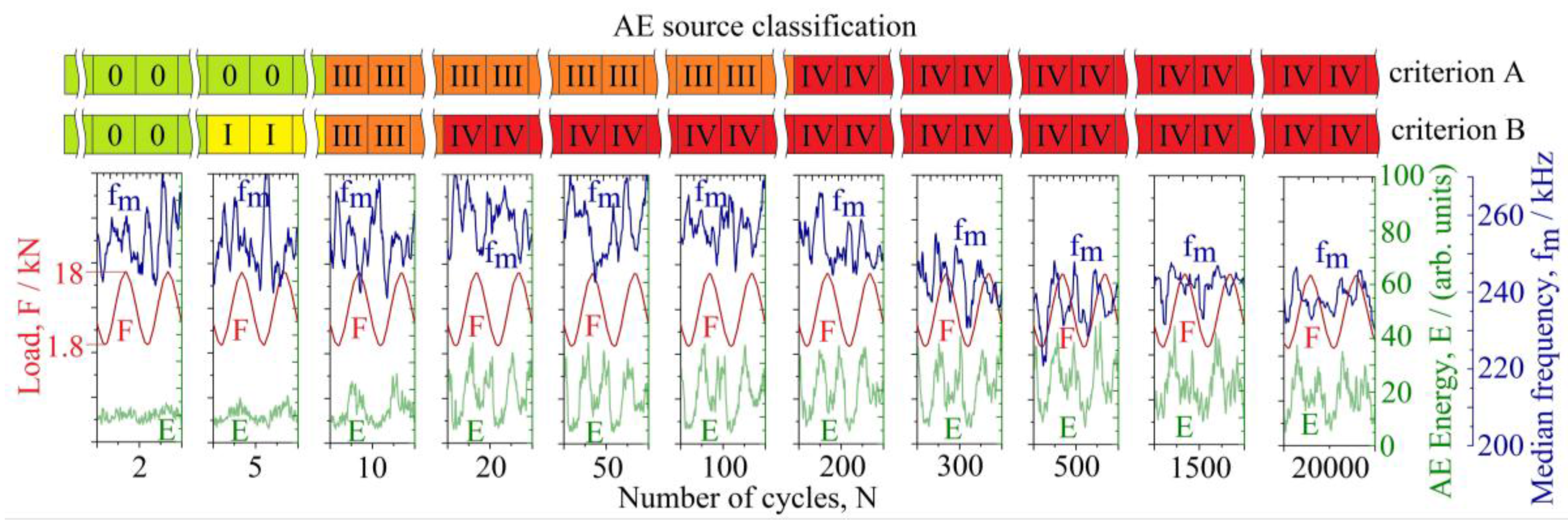 Metals 06 00266 g004