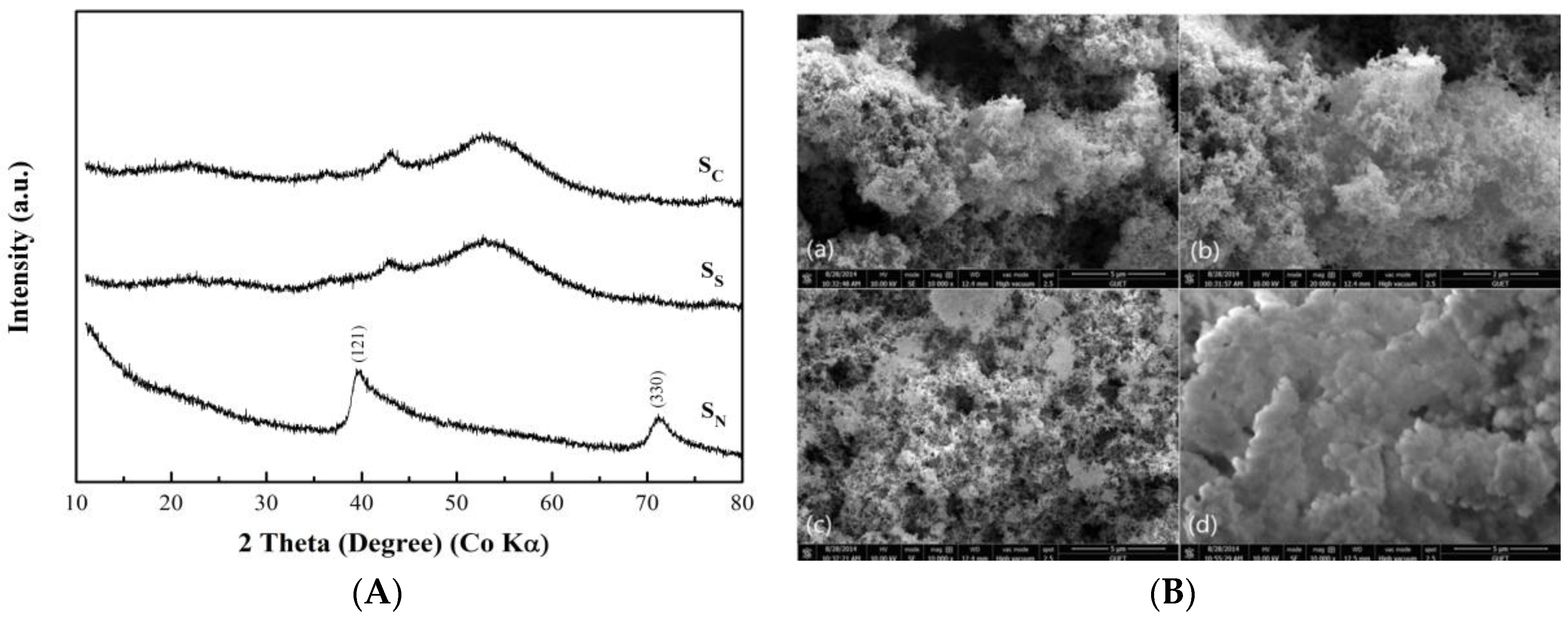 Metals 06 00269 g001