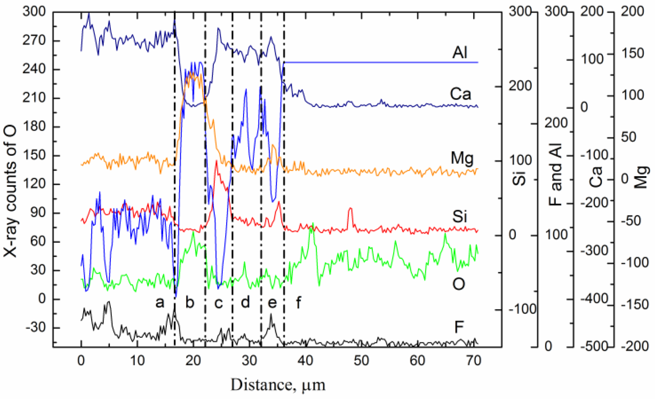 Metals 06 00273 g004
