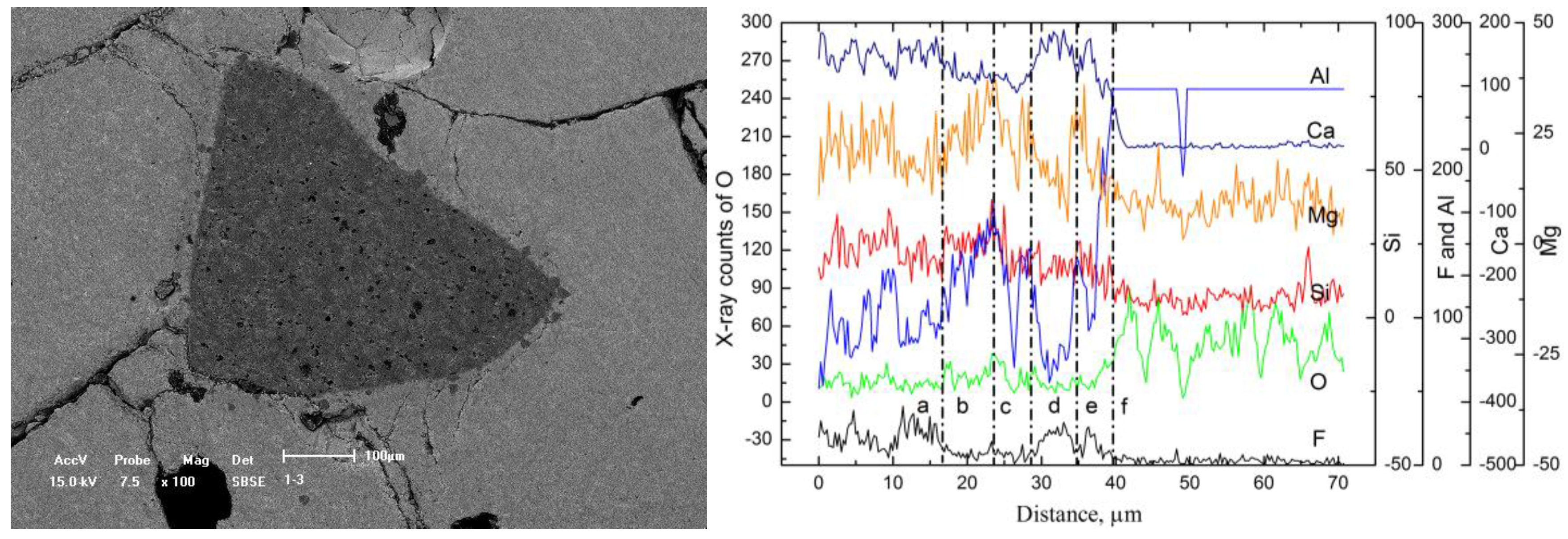 Metals 06 00273 g005