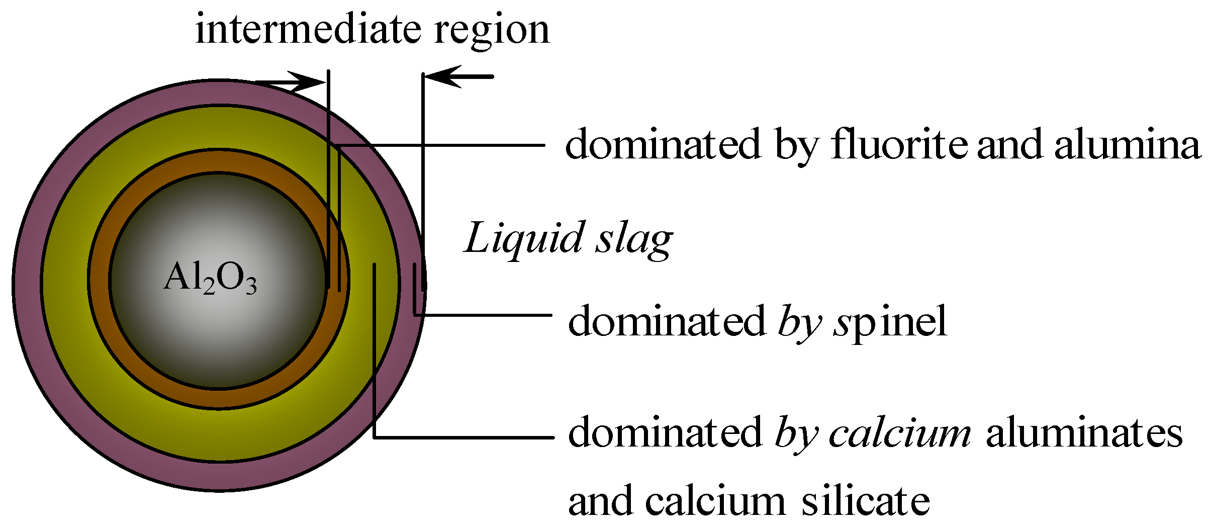 Metals 06 00273 g007