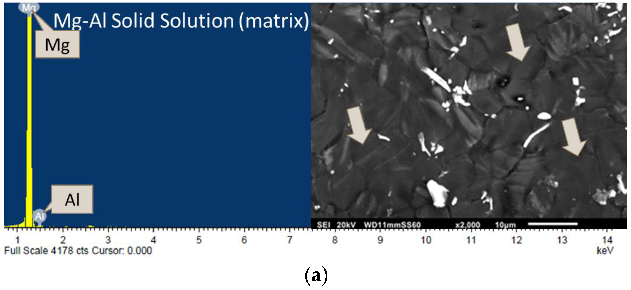 Metals 06 00276 g004a