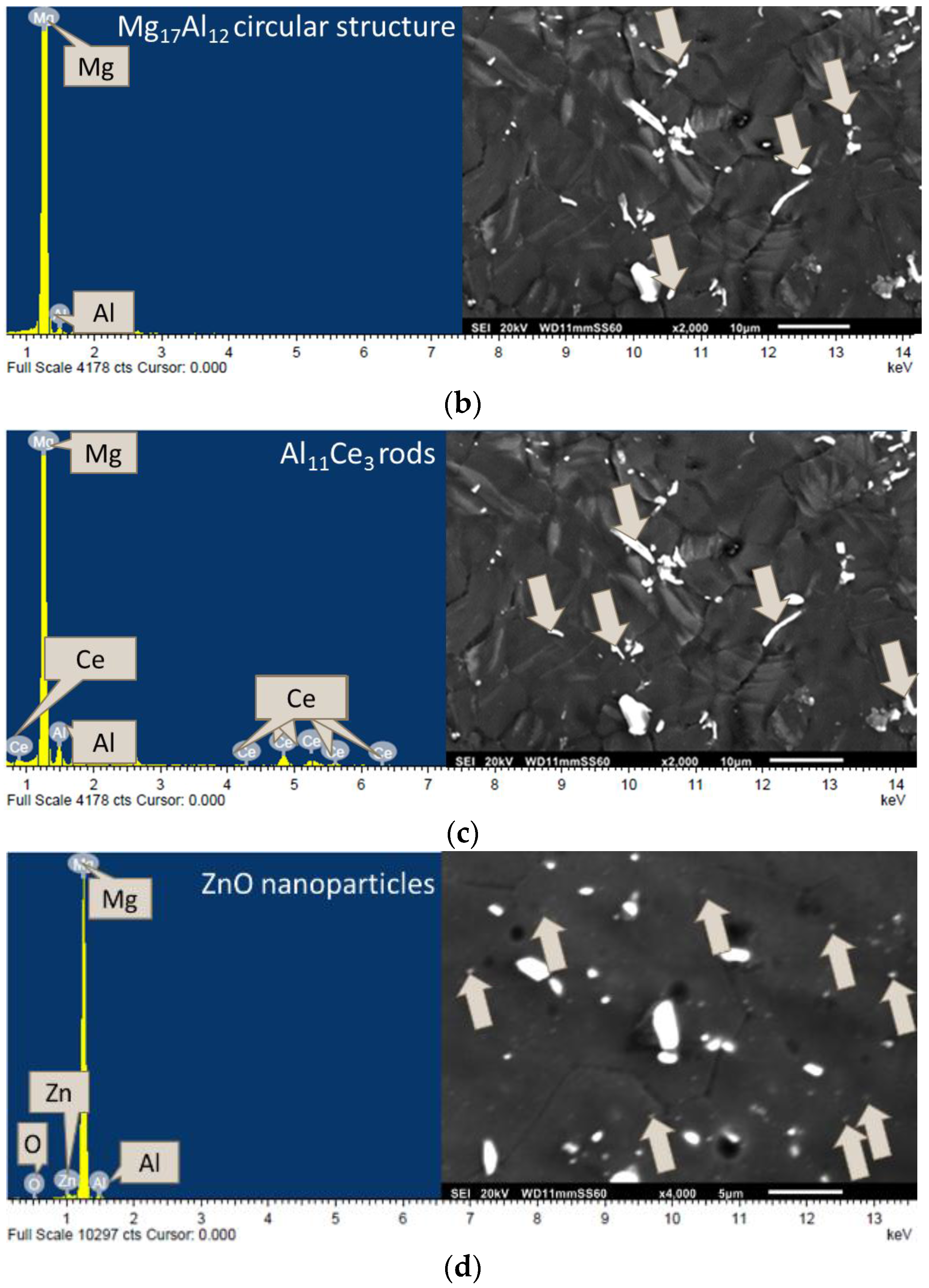 Metals 06 00276 g004b