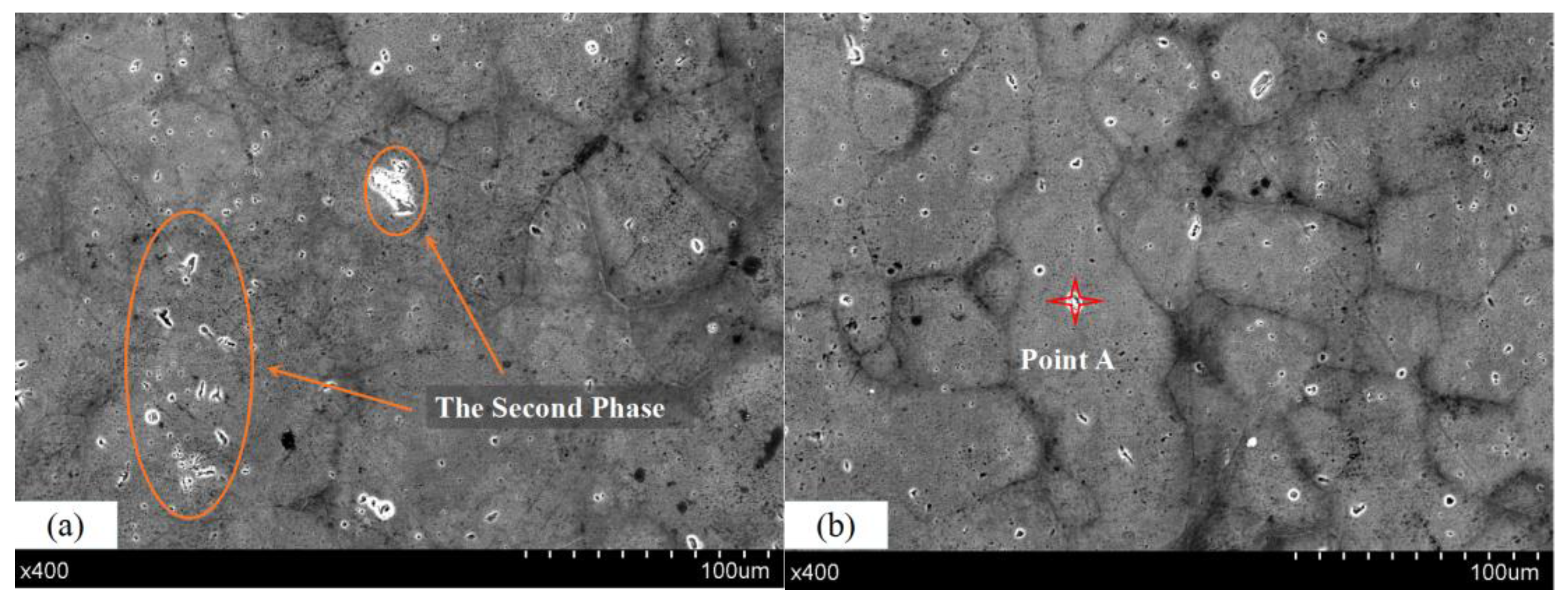 Metals 06 00279 g007a