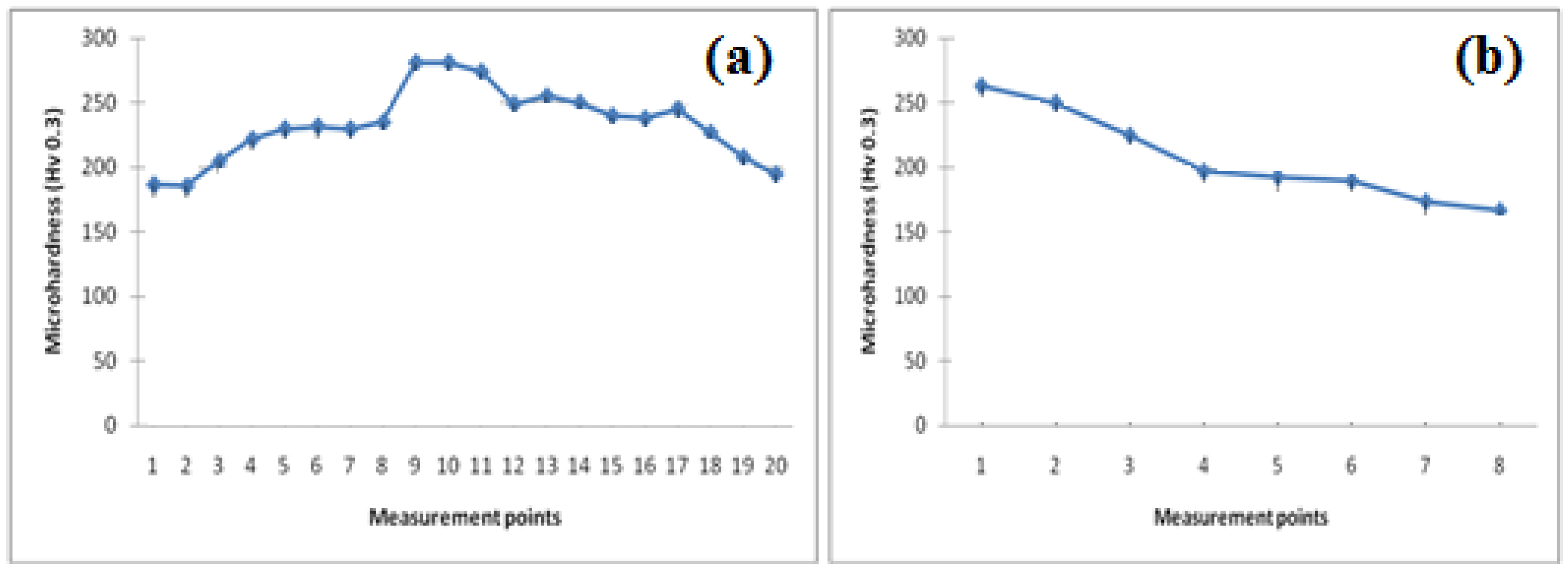 Metals 06 00281 g006