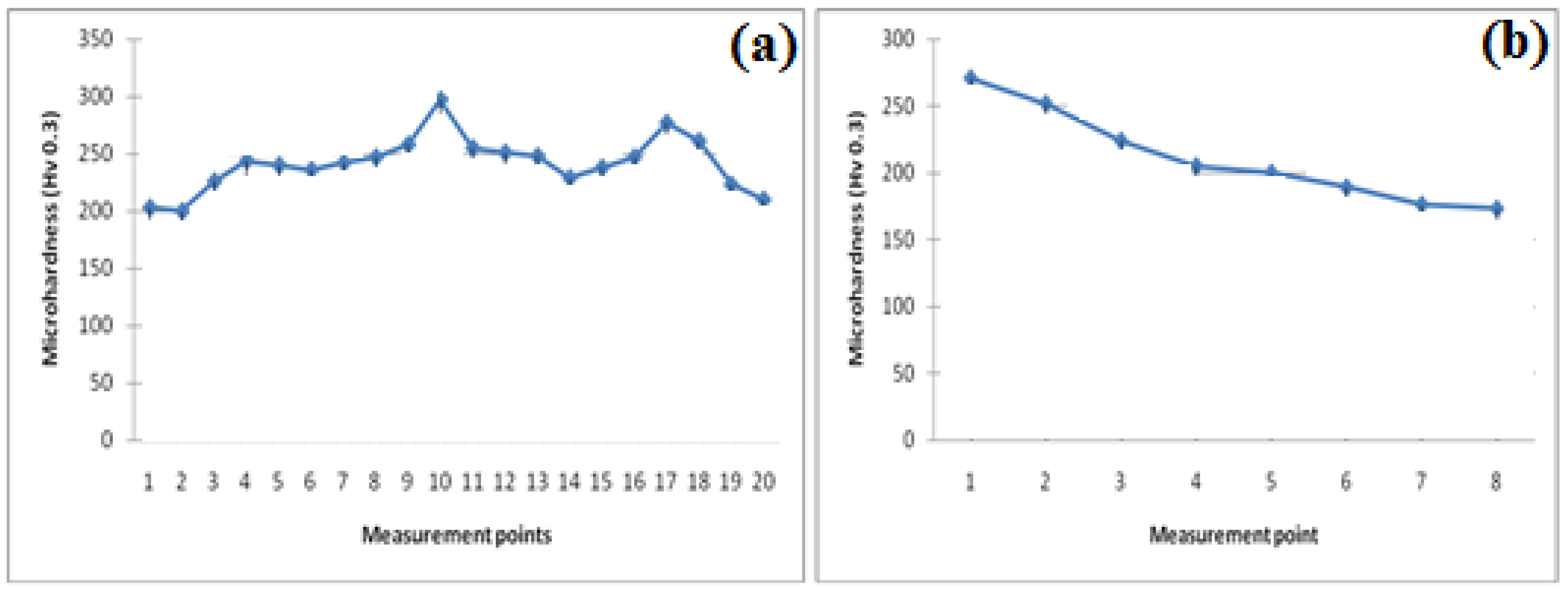 Metals 06 00281 g007