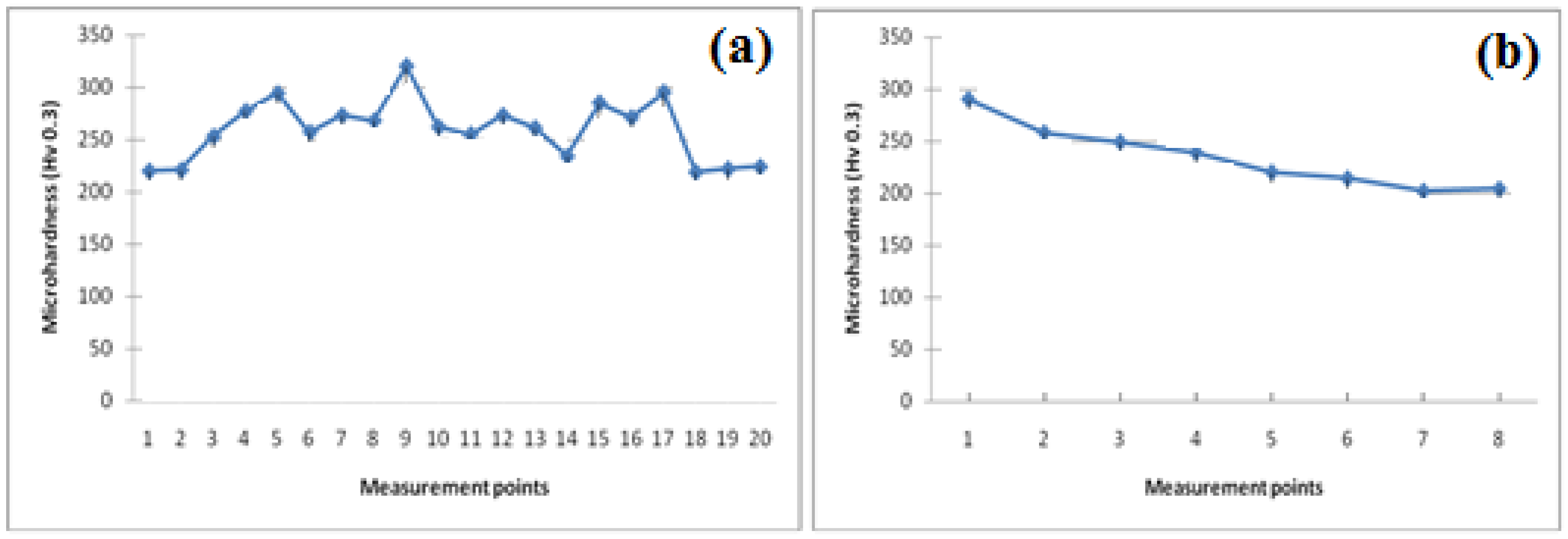 Metals 06 00281 g008