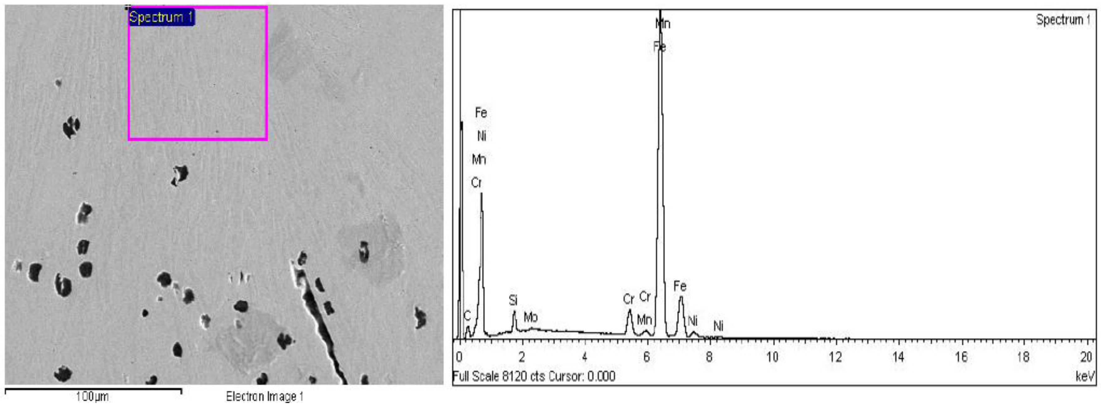 Metals 06 00283 g010