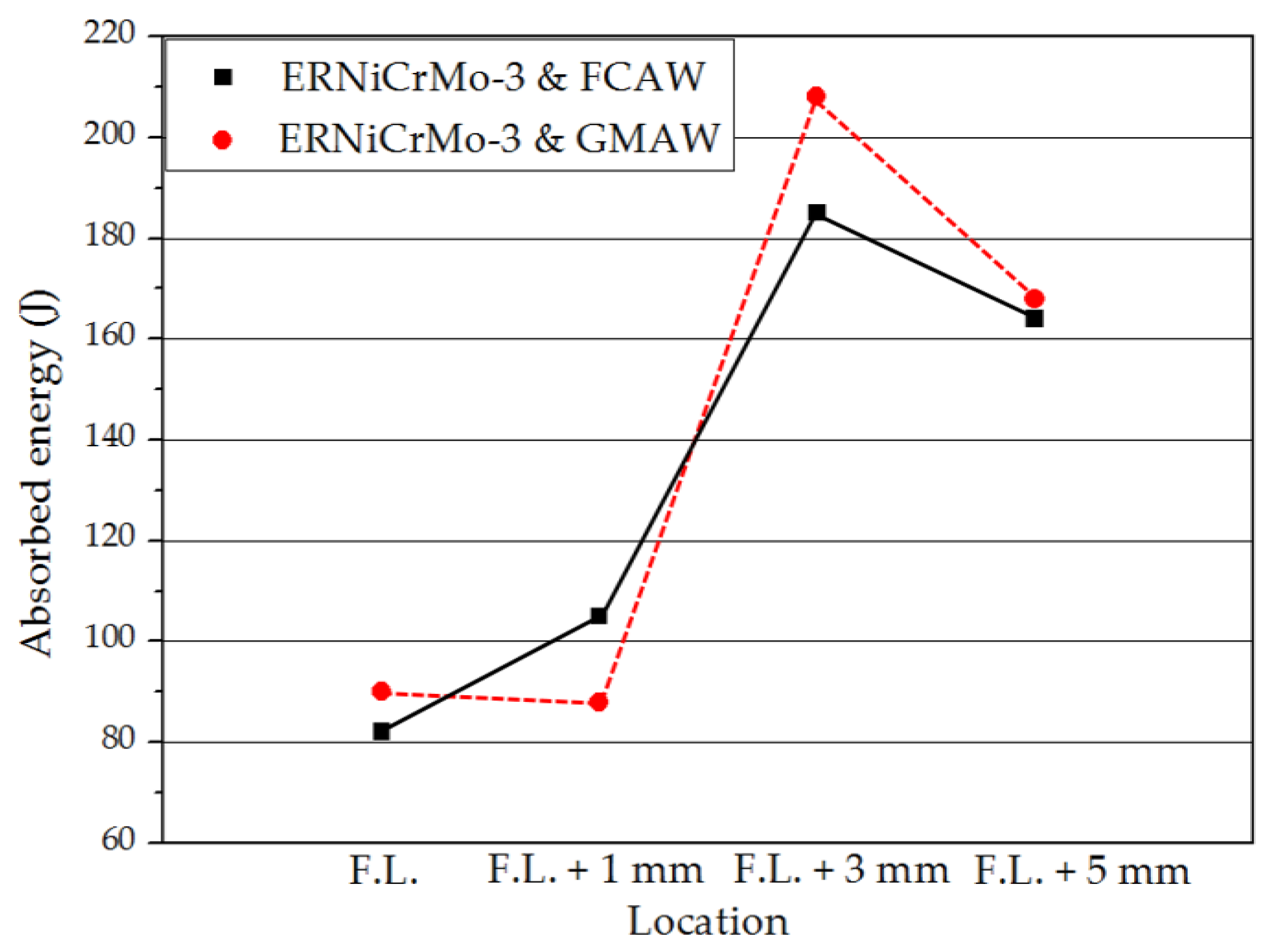 Metals 06 00285 g006