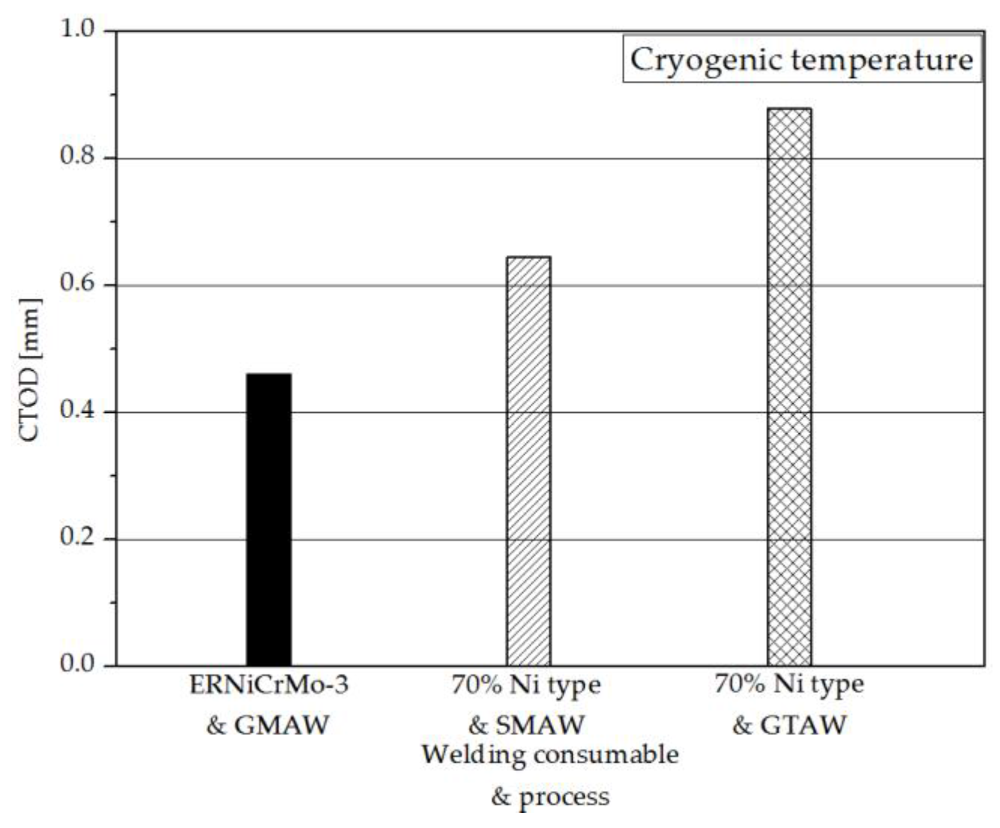 Metals 06 00285 g008