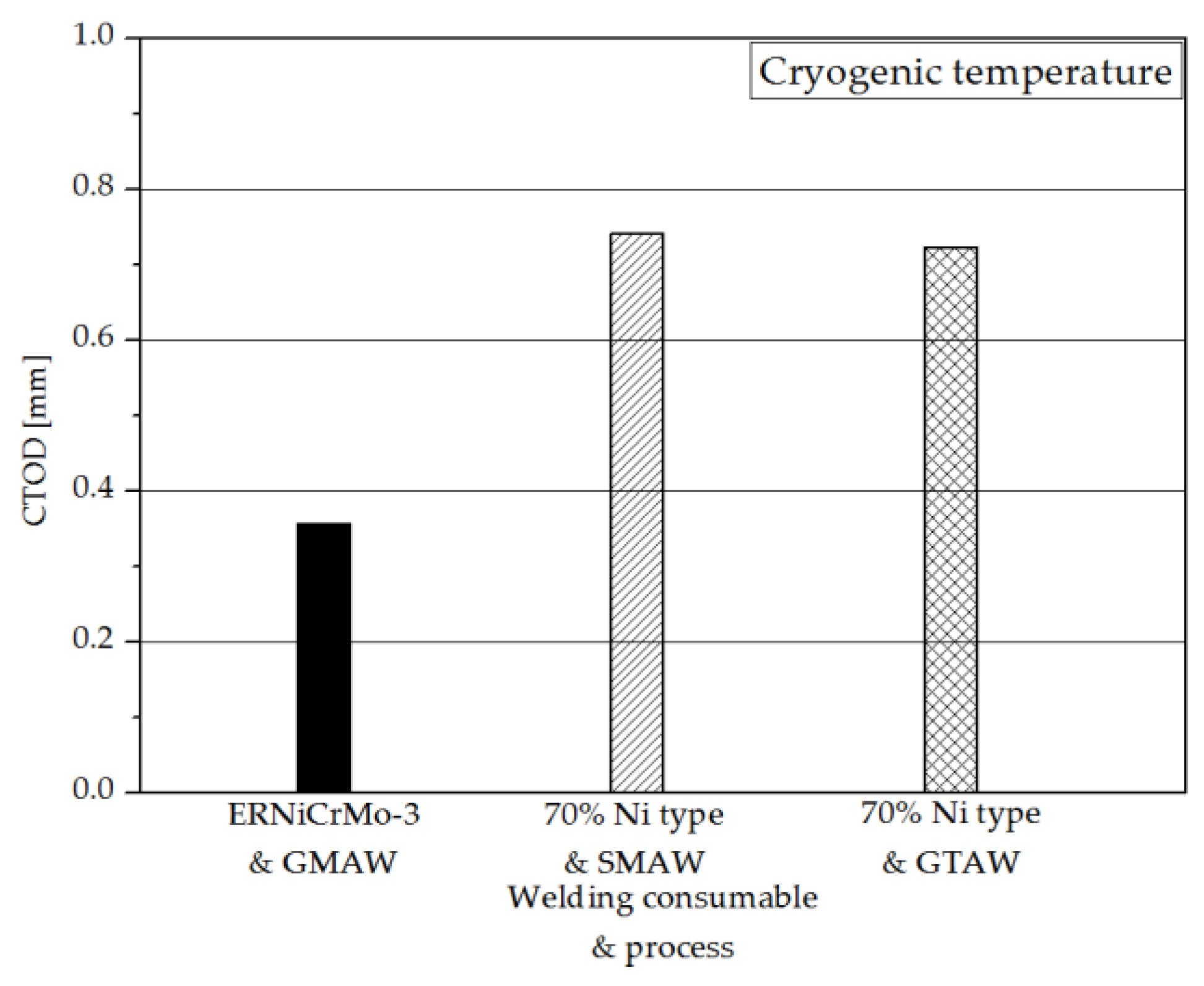 Metals 06 00285 g010