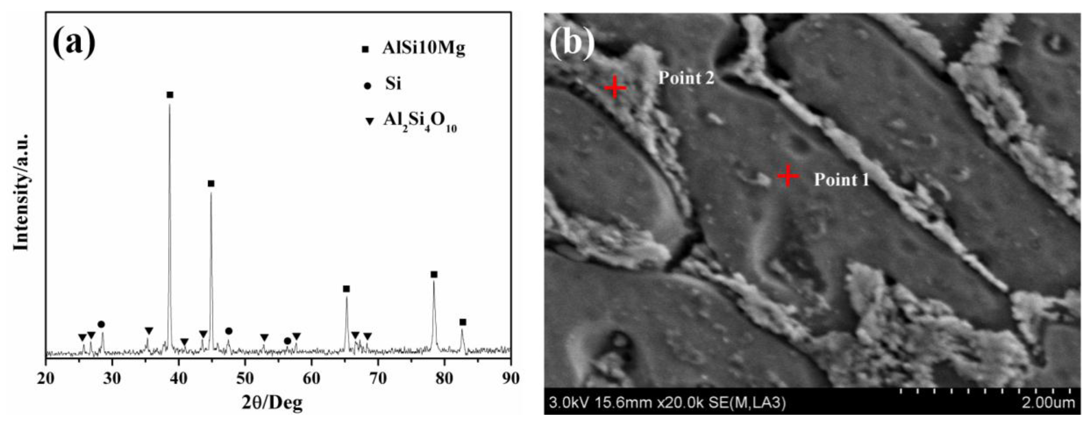 Metals 06 00286 g002