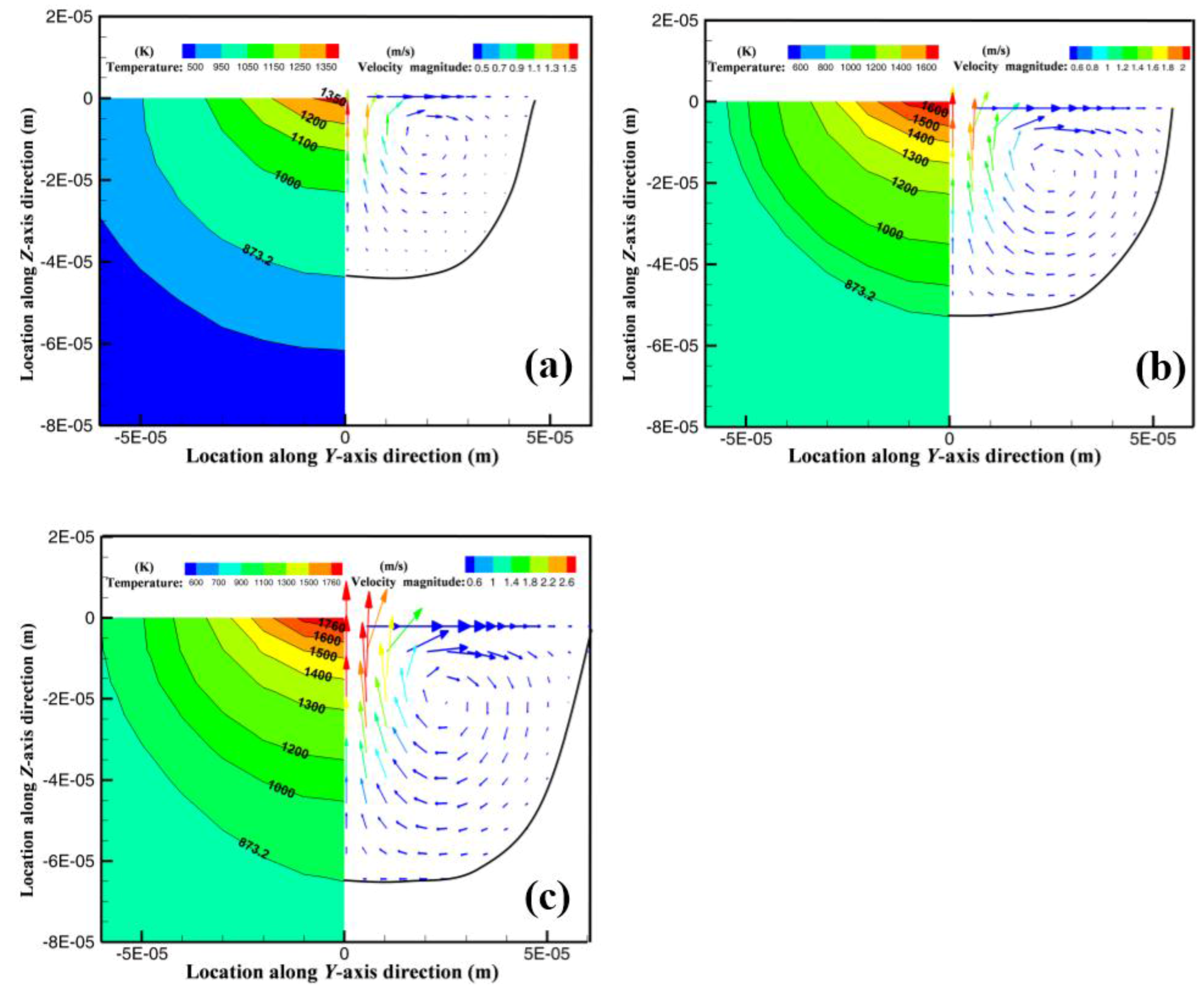 Metals 06 00286 g004