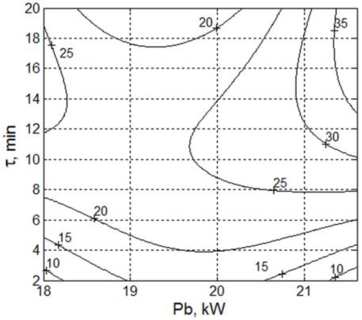 Metals 06 00287 g003