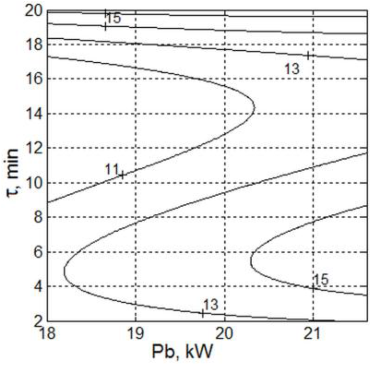 Metals 06 00287 g004