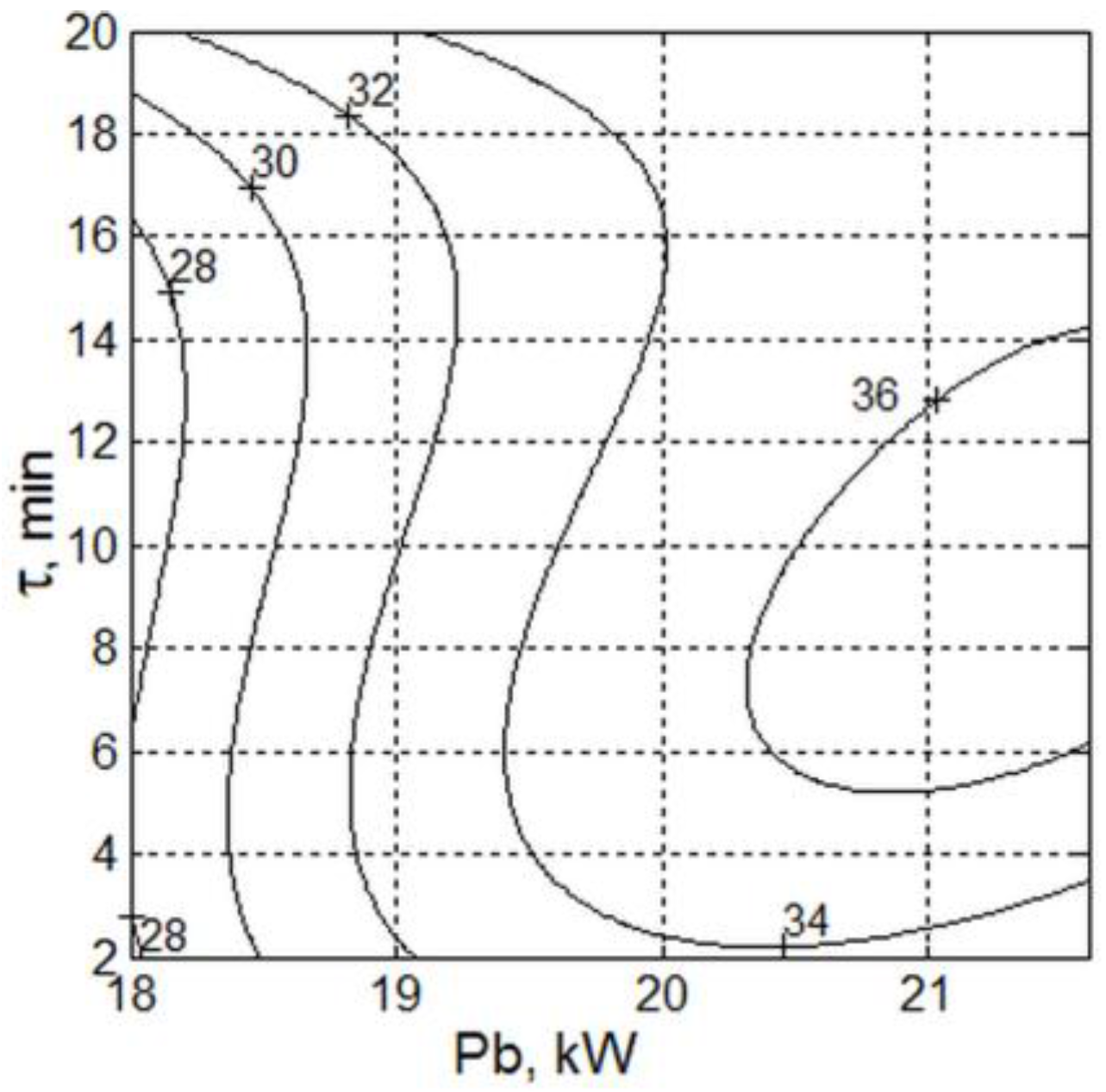 Metals 06 00287 g007
