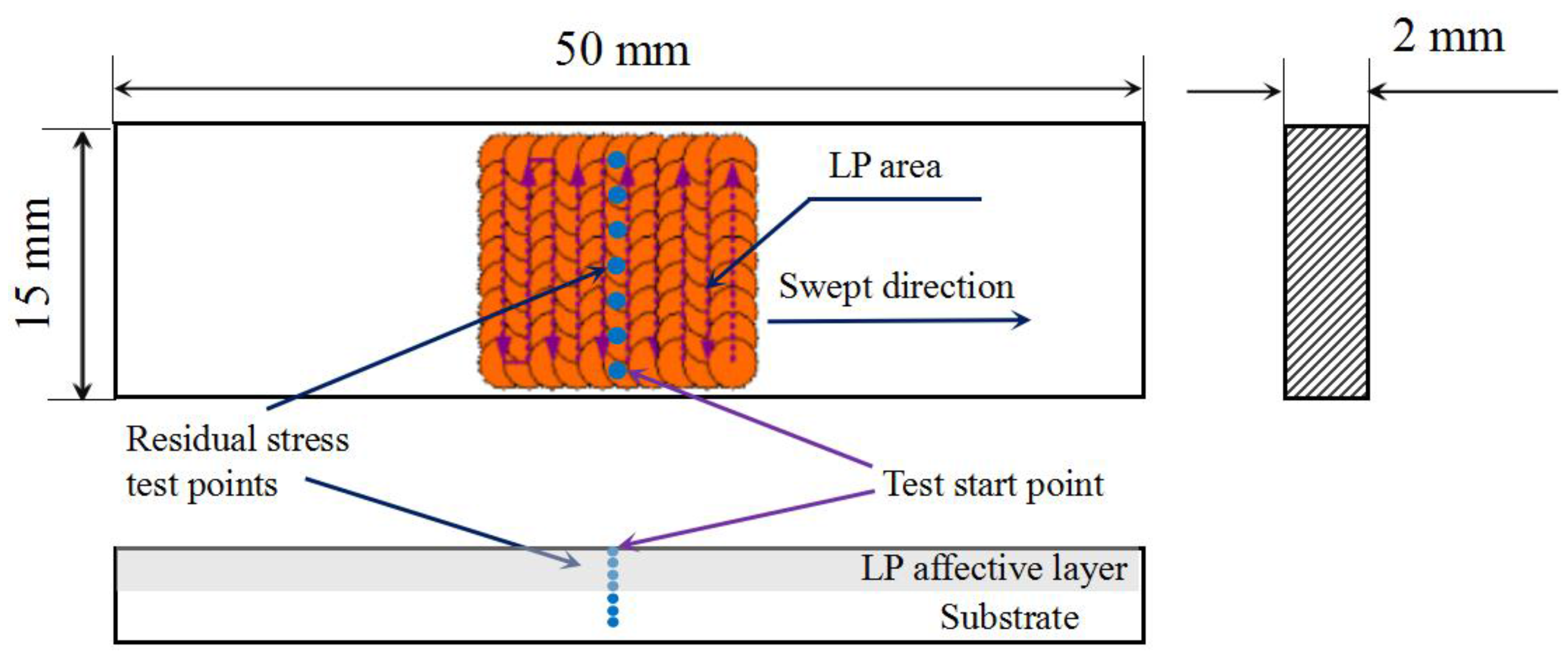 Metals 06 00292 g001