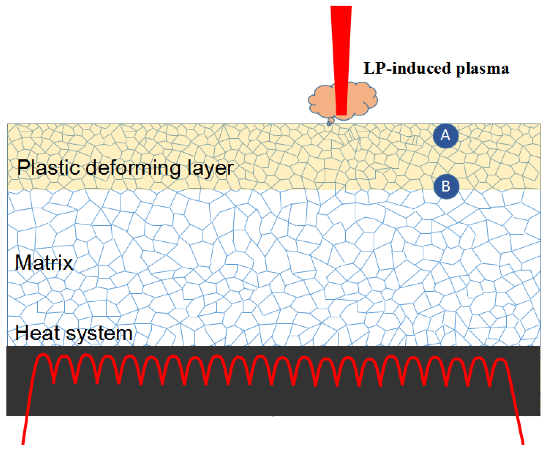 Metals 06 00292 g002