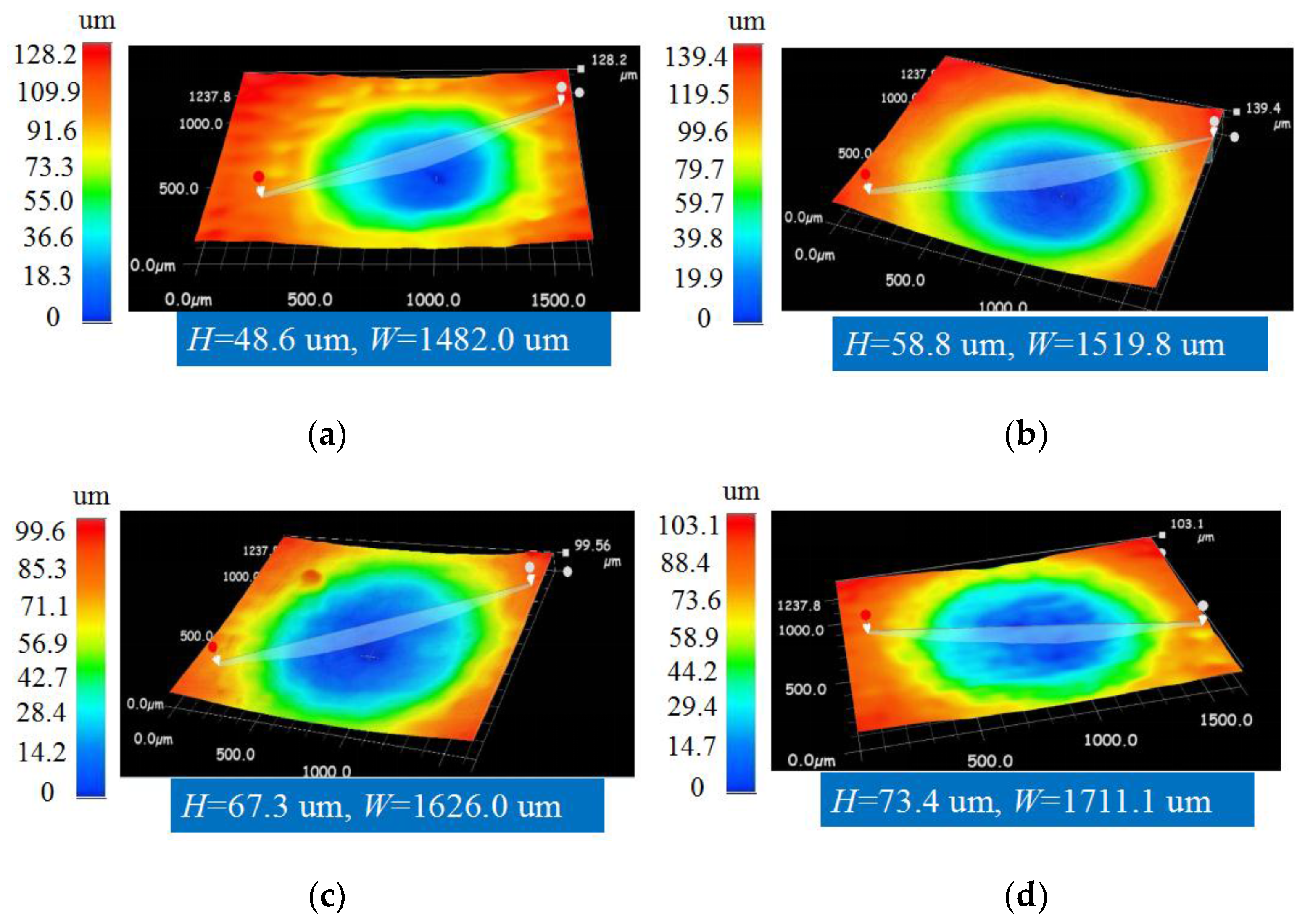 Metals 06 00292 g003