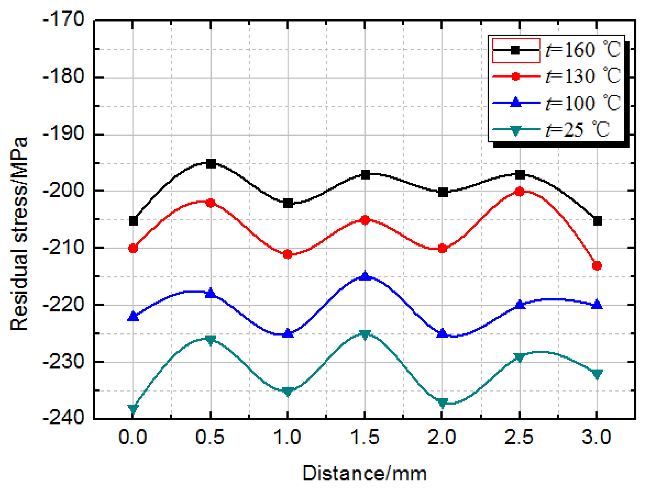 Metals 06 00292 g004