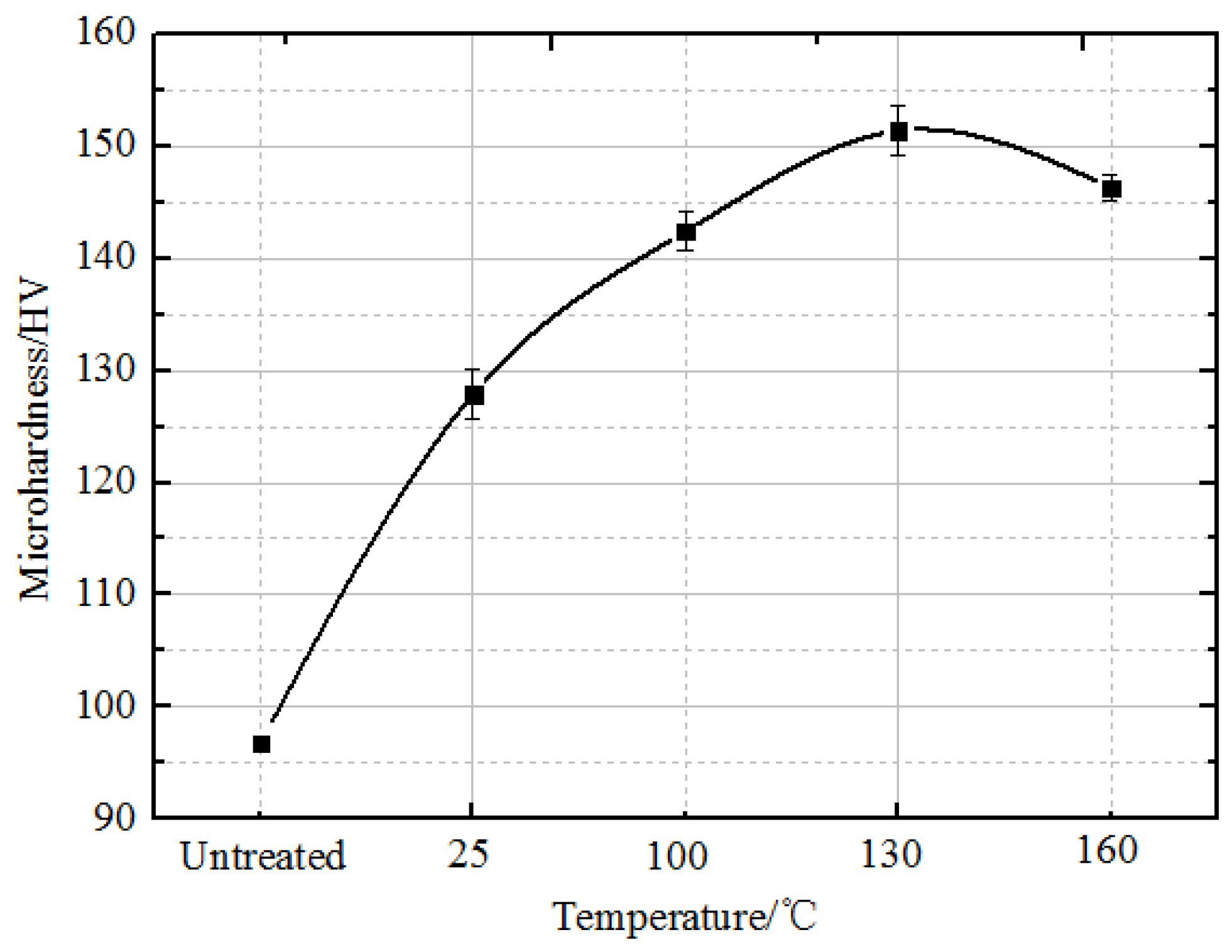 Metals 06 00292 g006