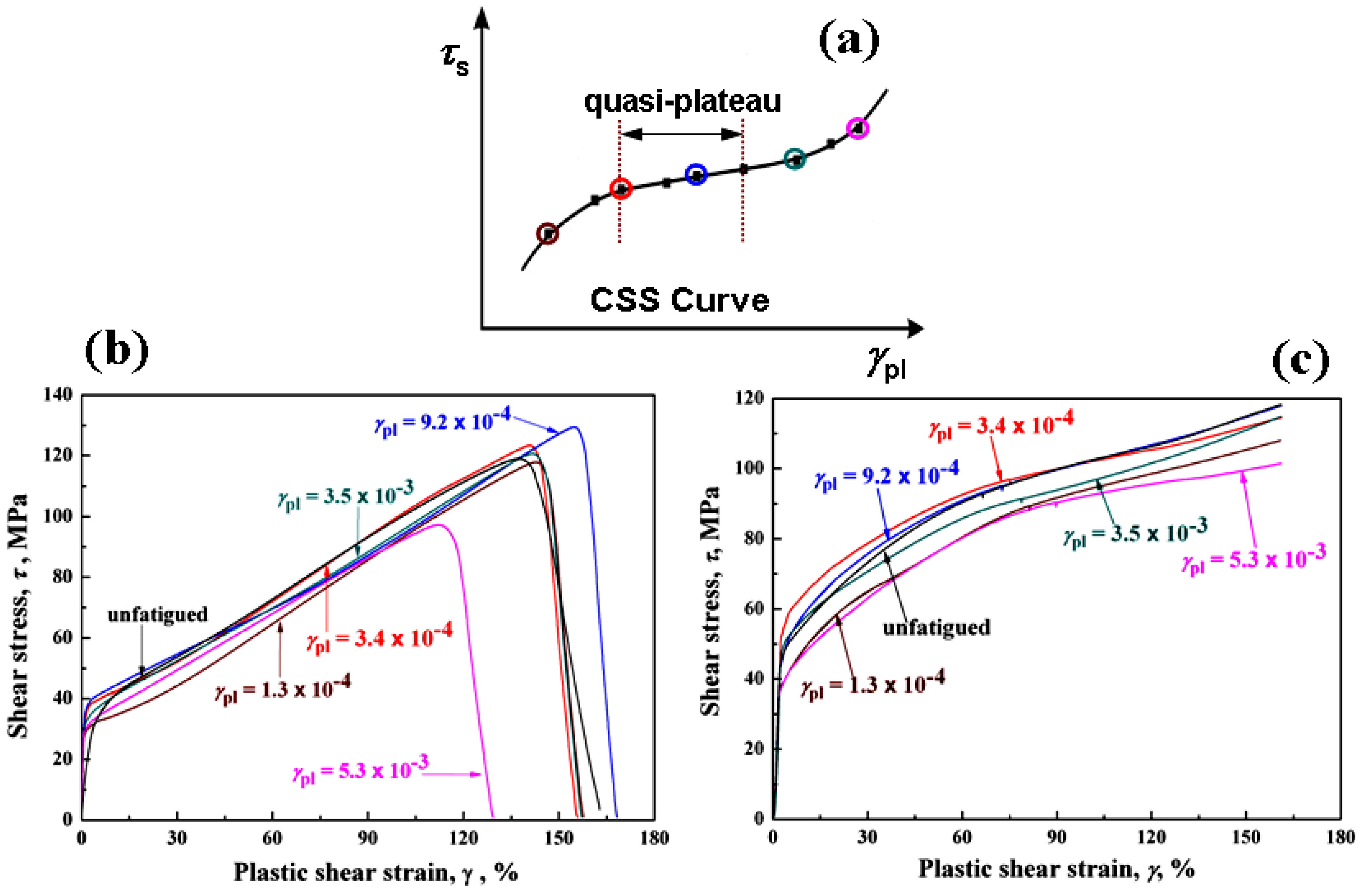 Metals 06 00293 g001