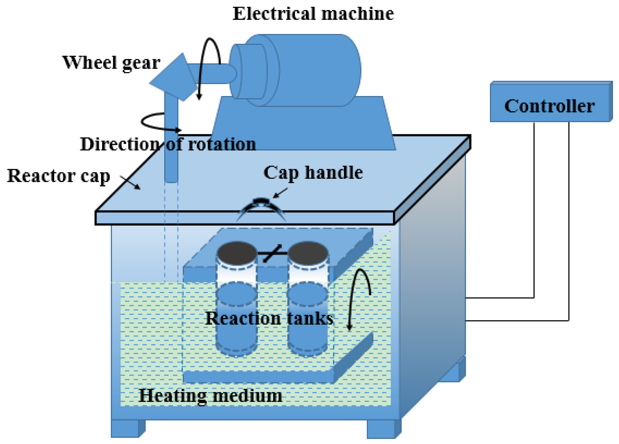 Metals 06 00294 g001
