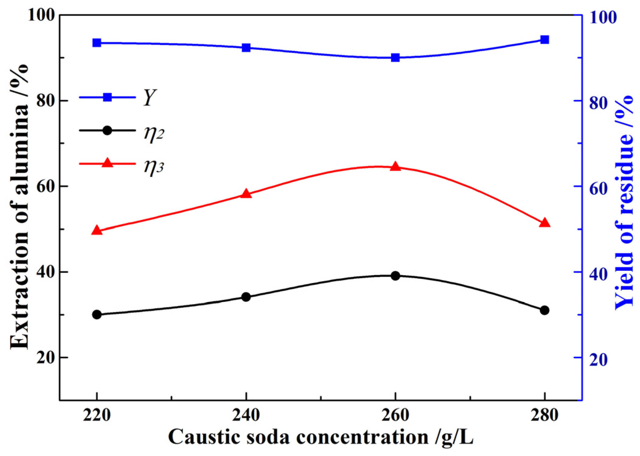 Metals 06 00294 g002