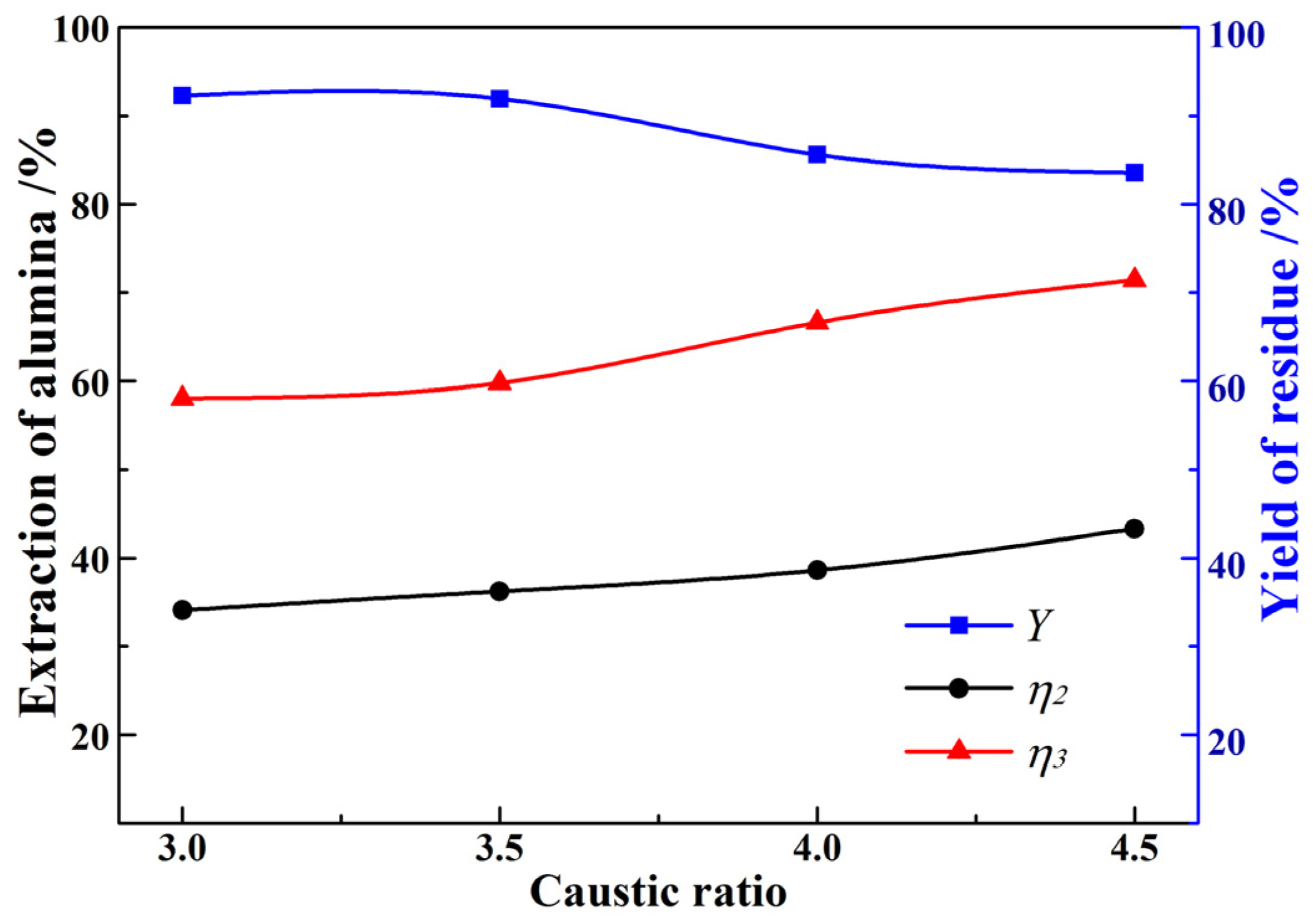 Metals 06 00294 g003