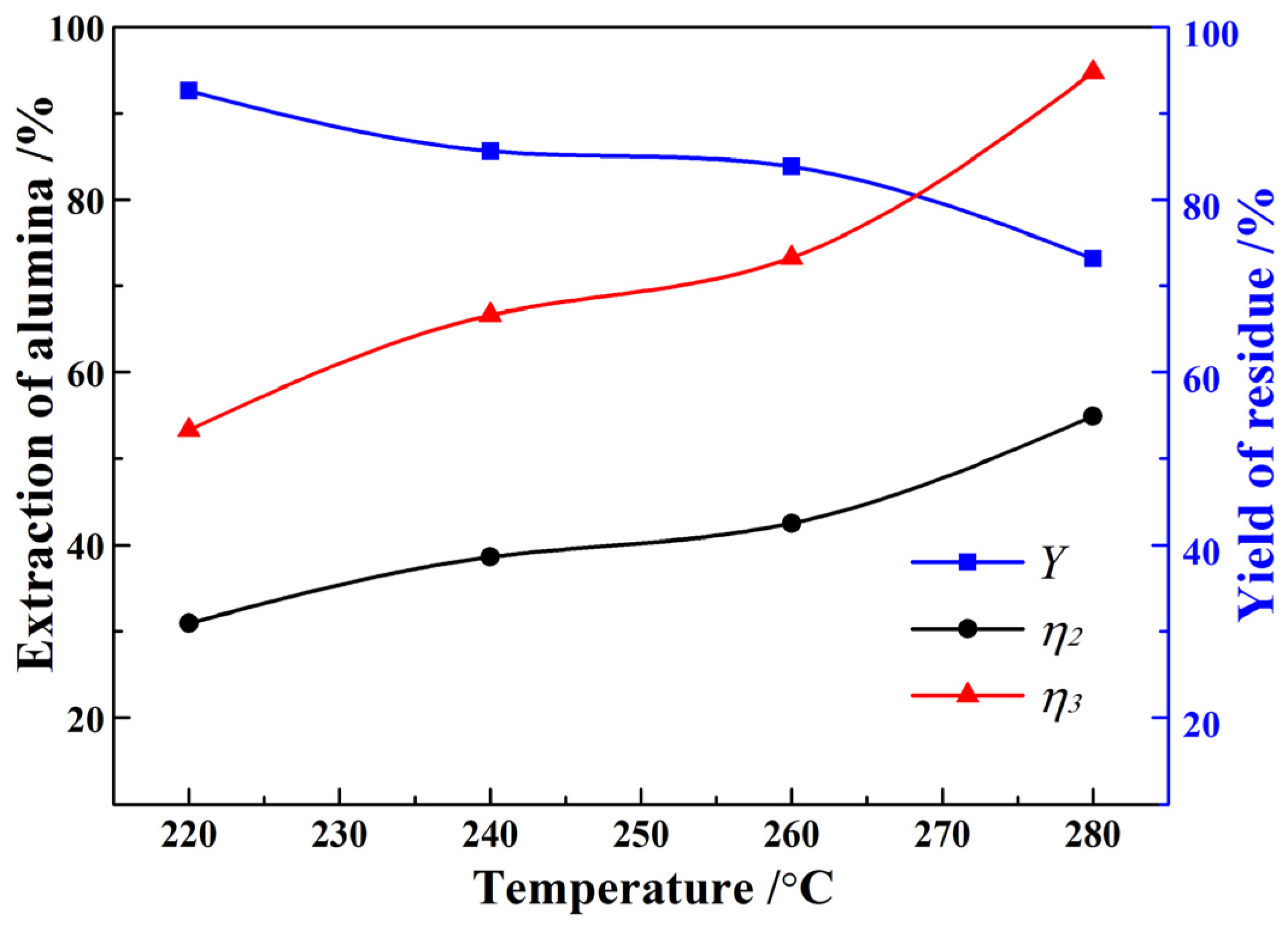 Metals 06 00294 g004