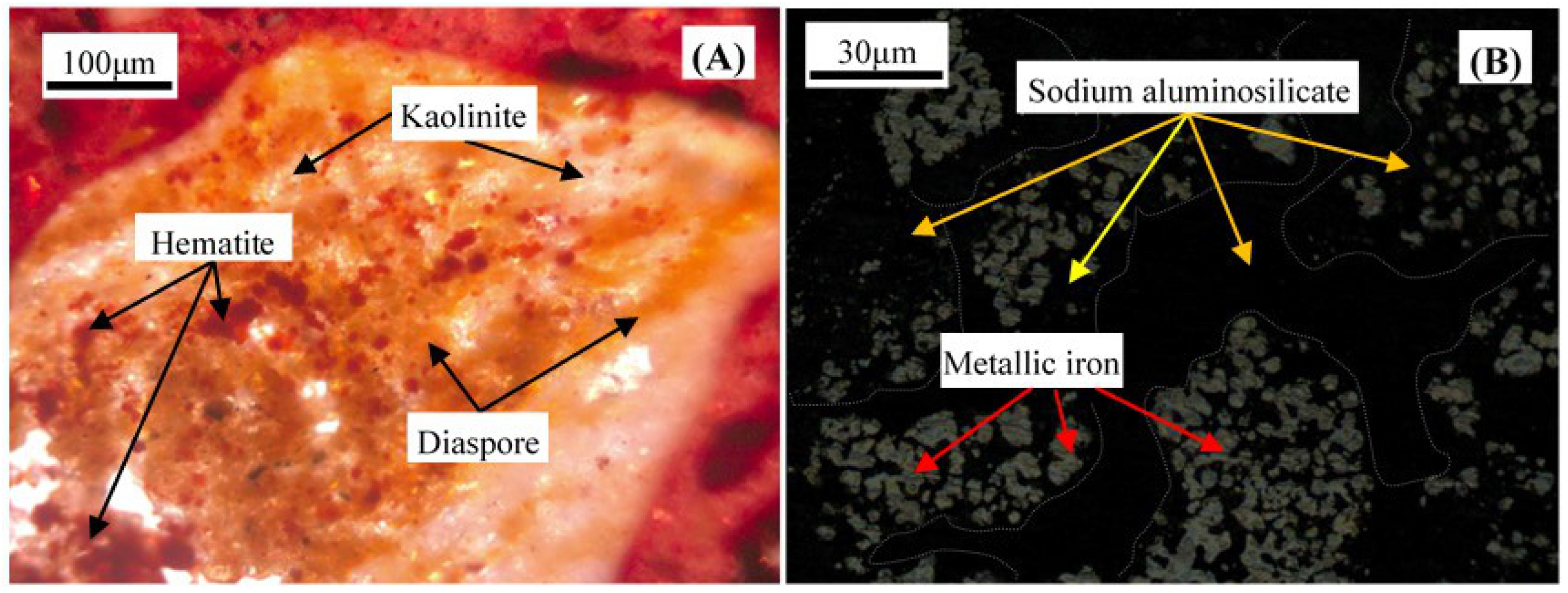 Metals 06 00294 g007