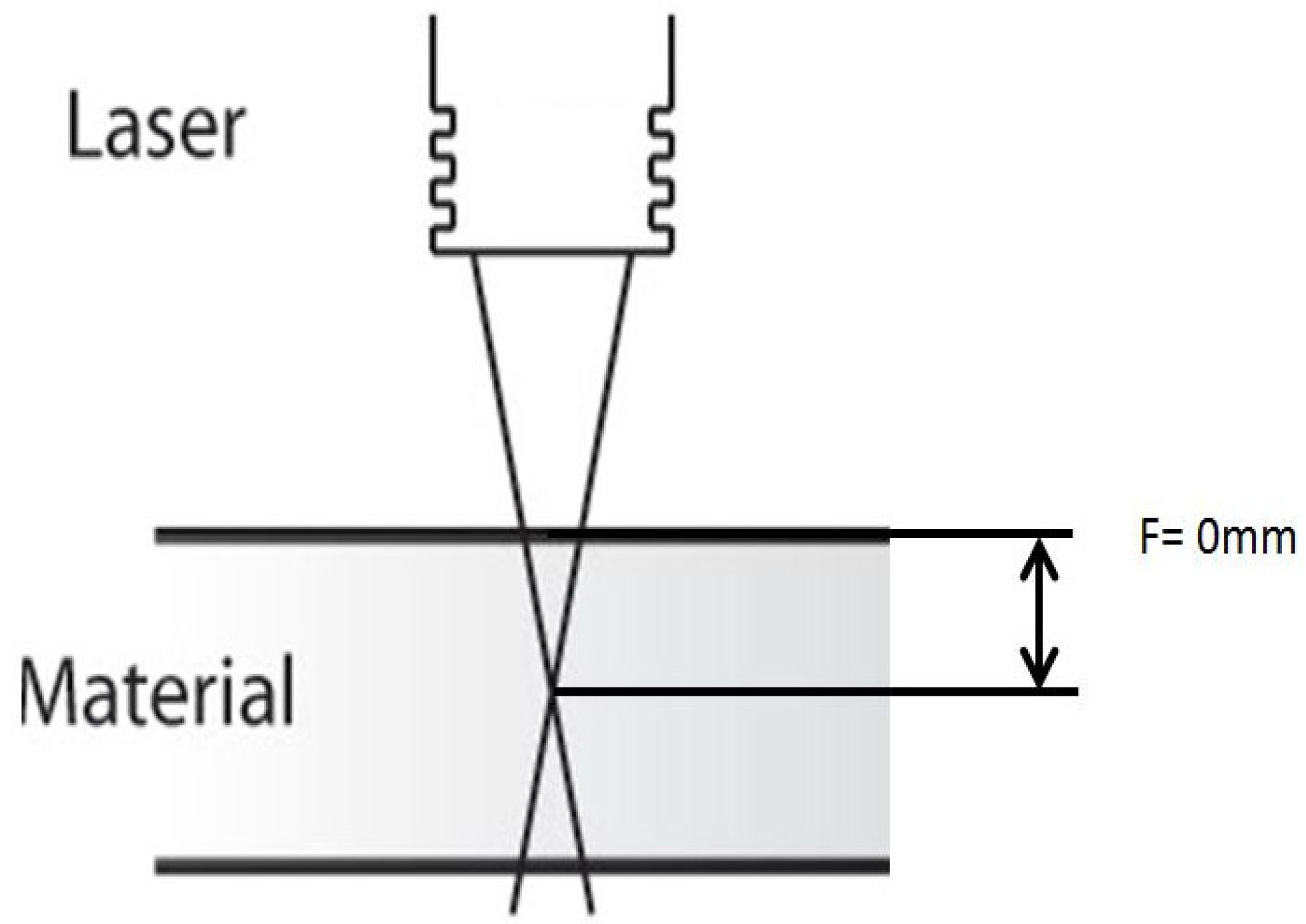 Metals 06 00295 g001