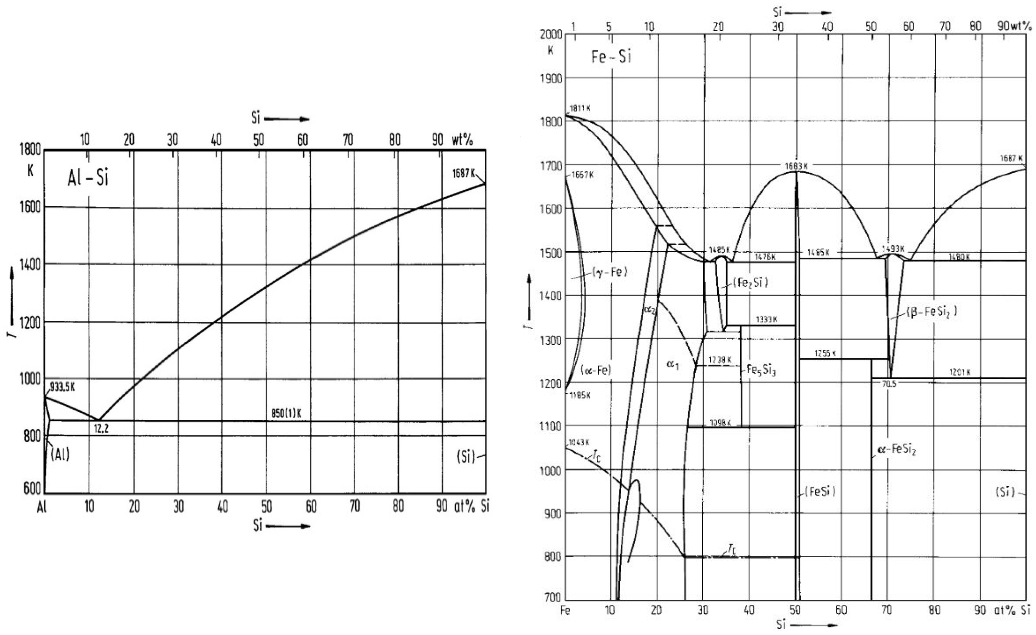 Metals 06 00295 g003