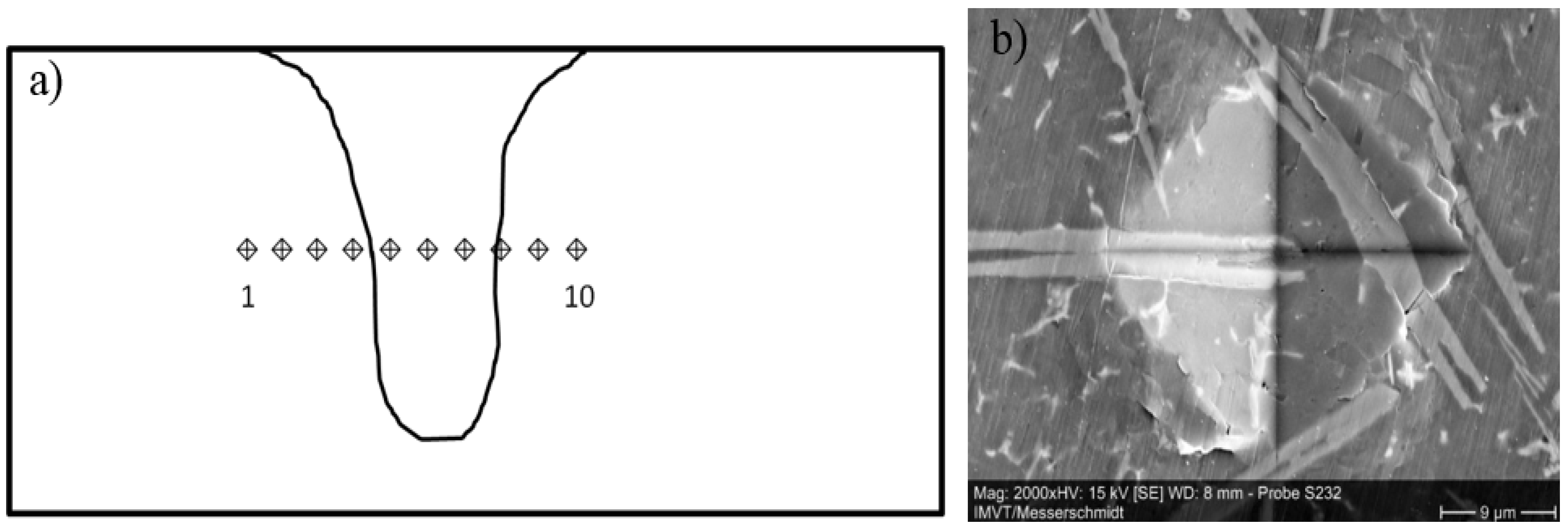 Metals 06 00295 g012