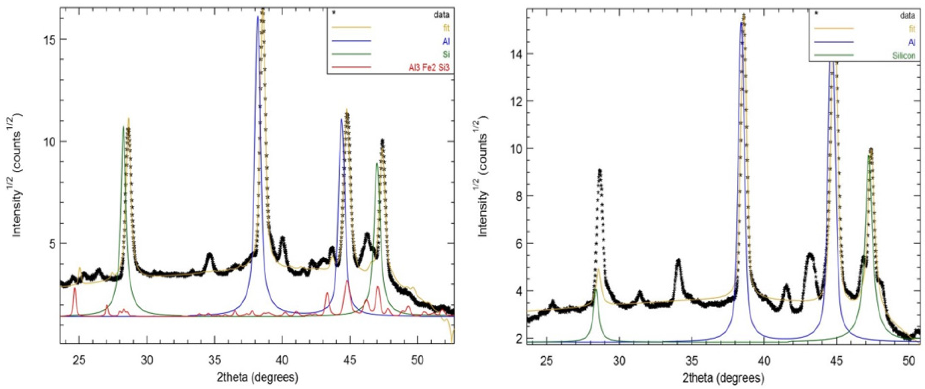 Metals 06 00295 g013