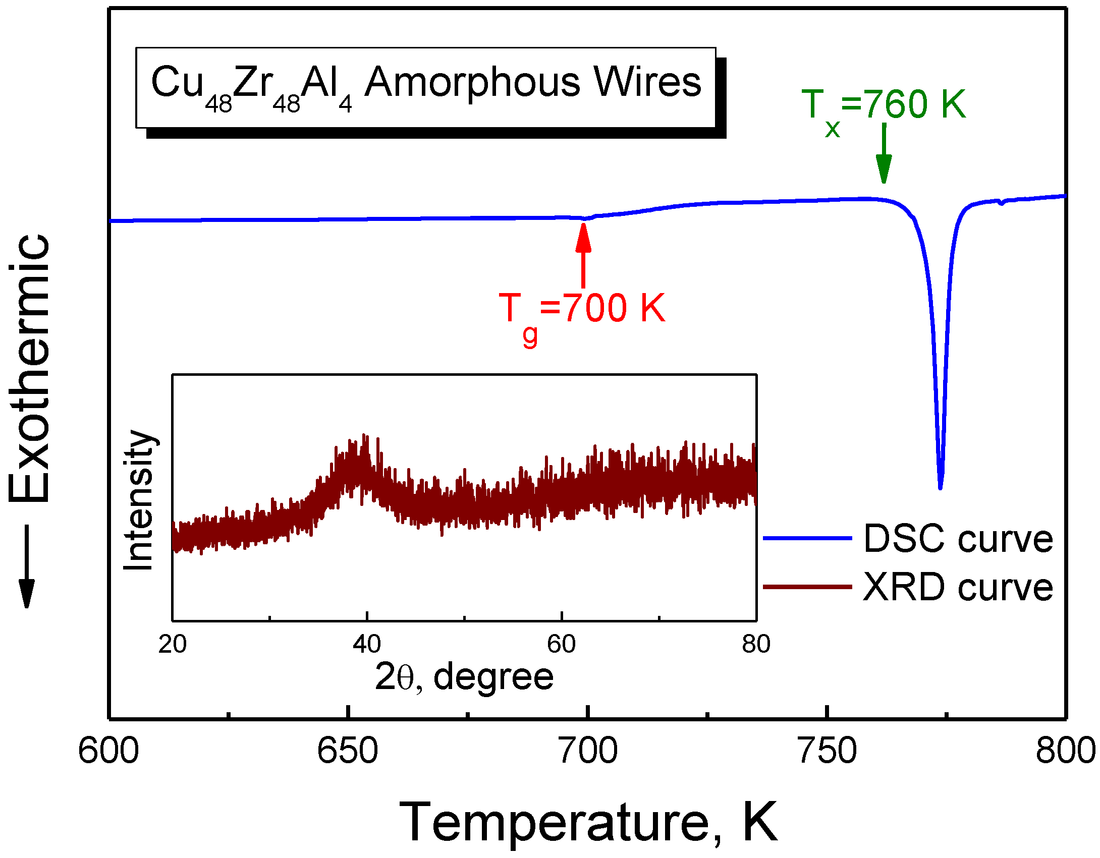 Metals 06 00296 g002