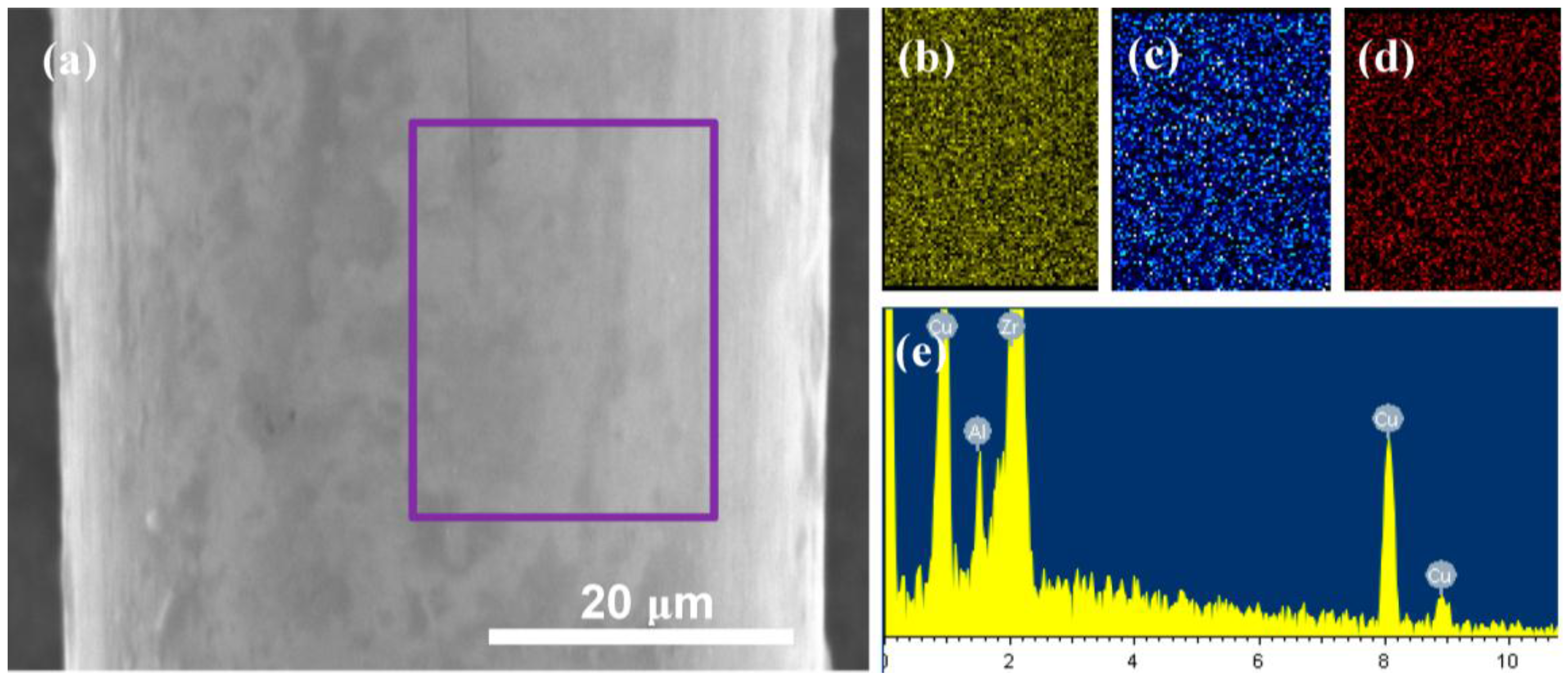 Metals 06 00296 g003