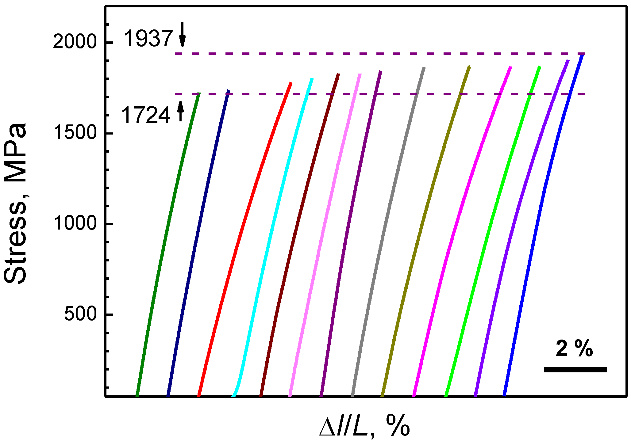 Metals 06 00296 g004