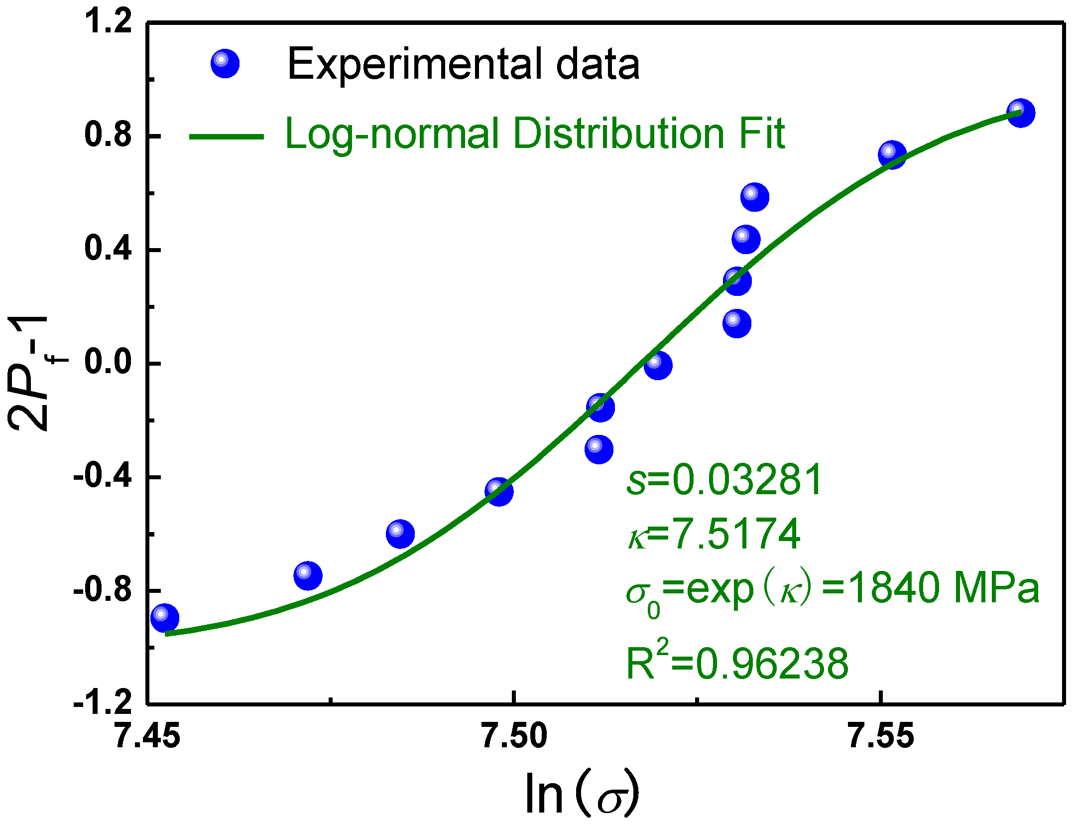 Metals 06 00296 g005