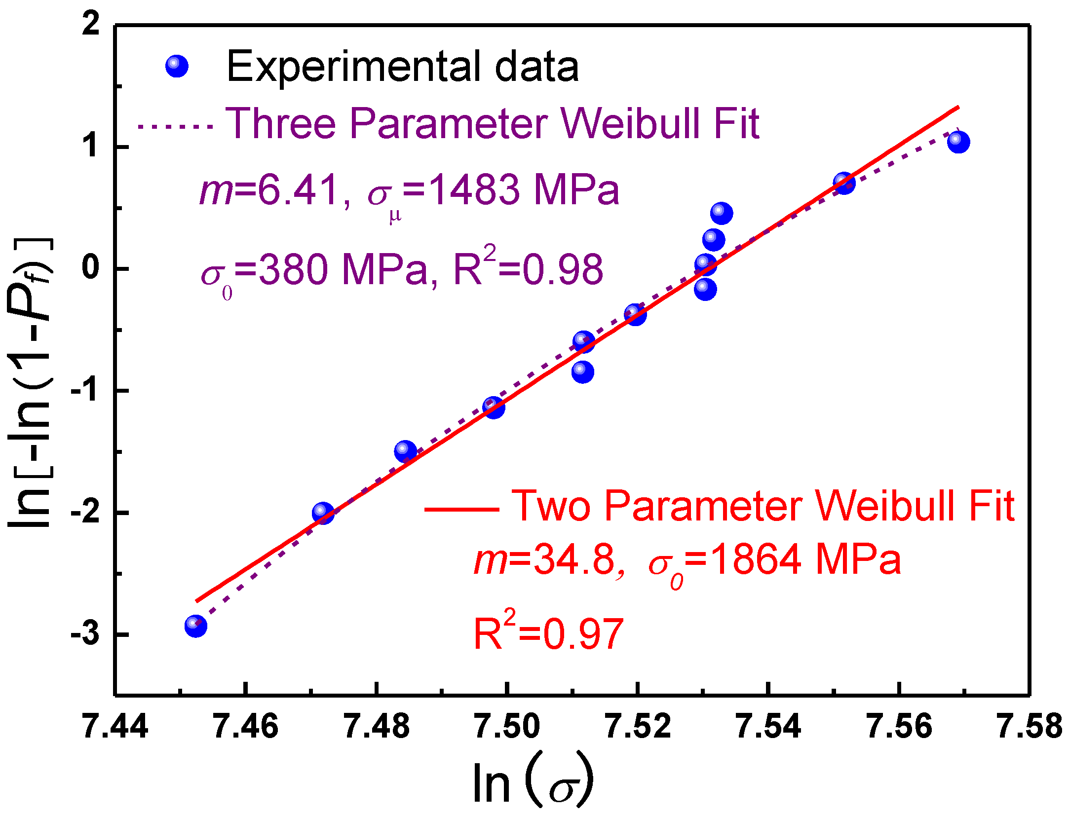 Metals 06 00296 g006