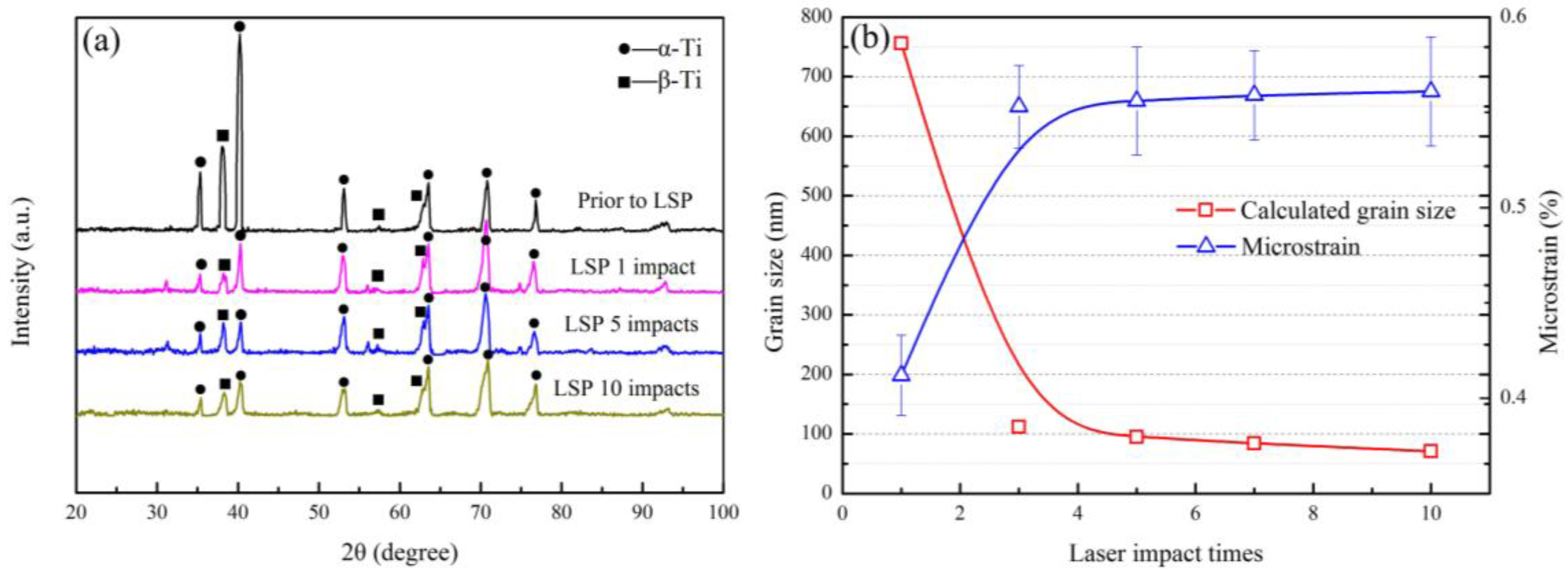 Metals 06 00297 g003