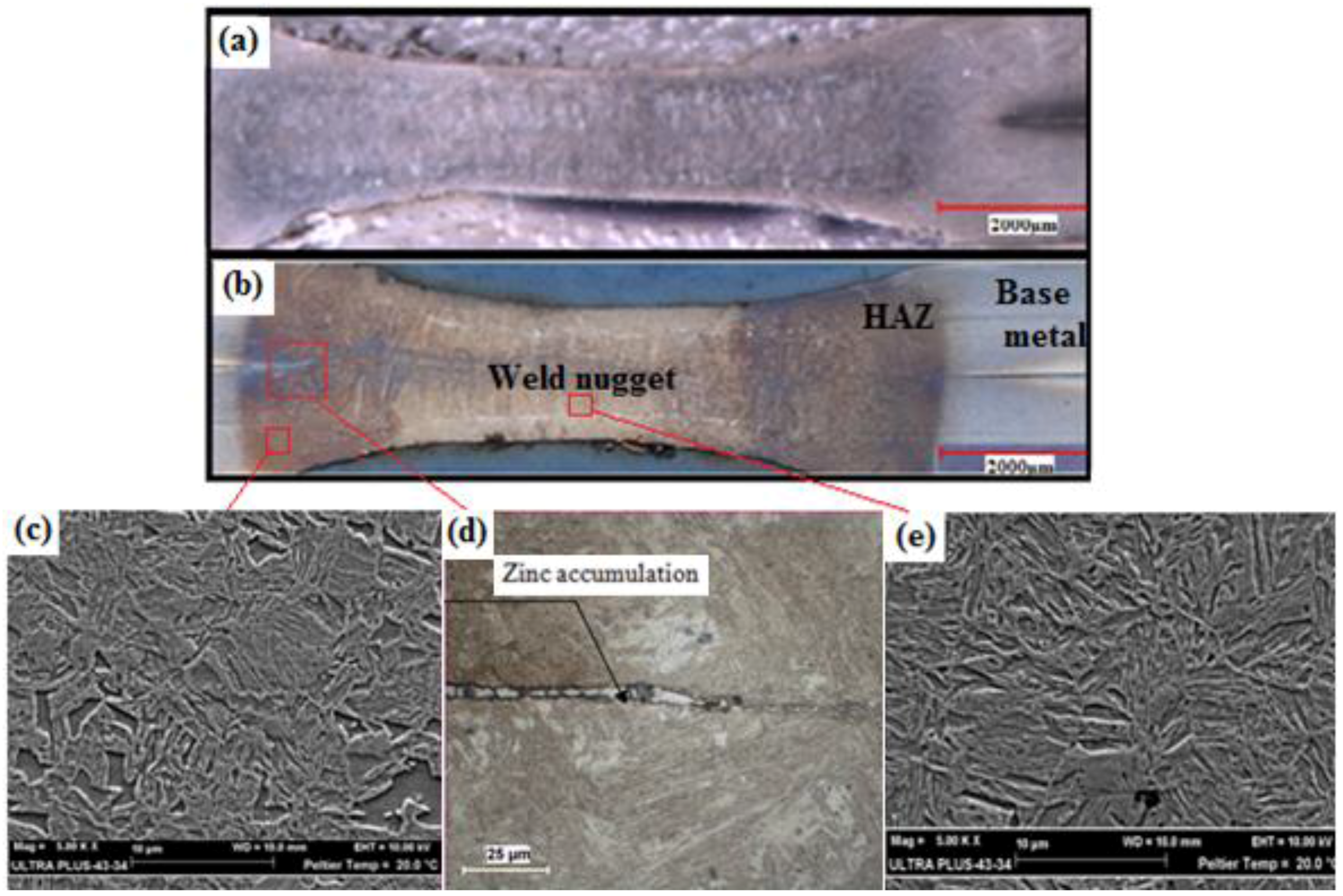 Metals 06 00299 g003