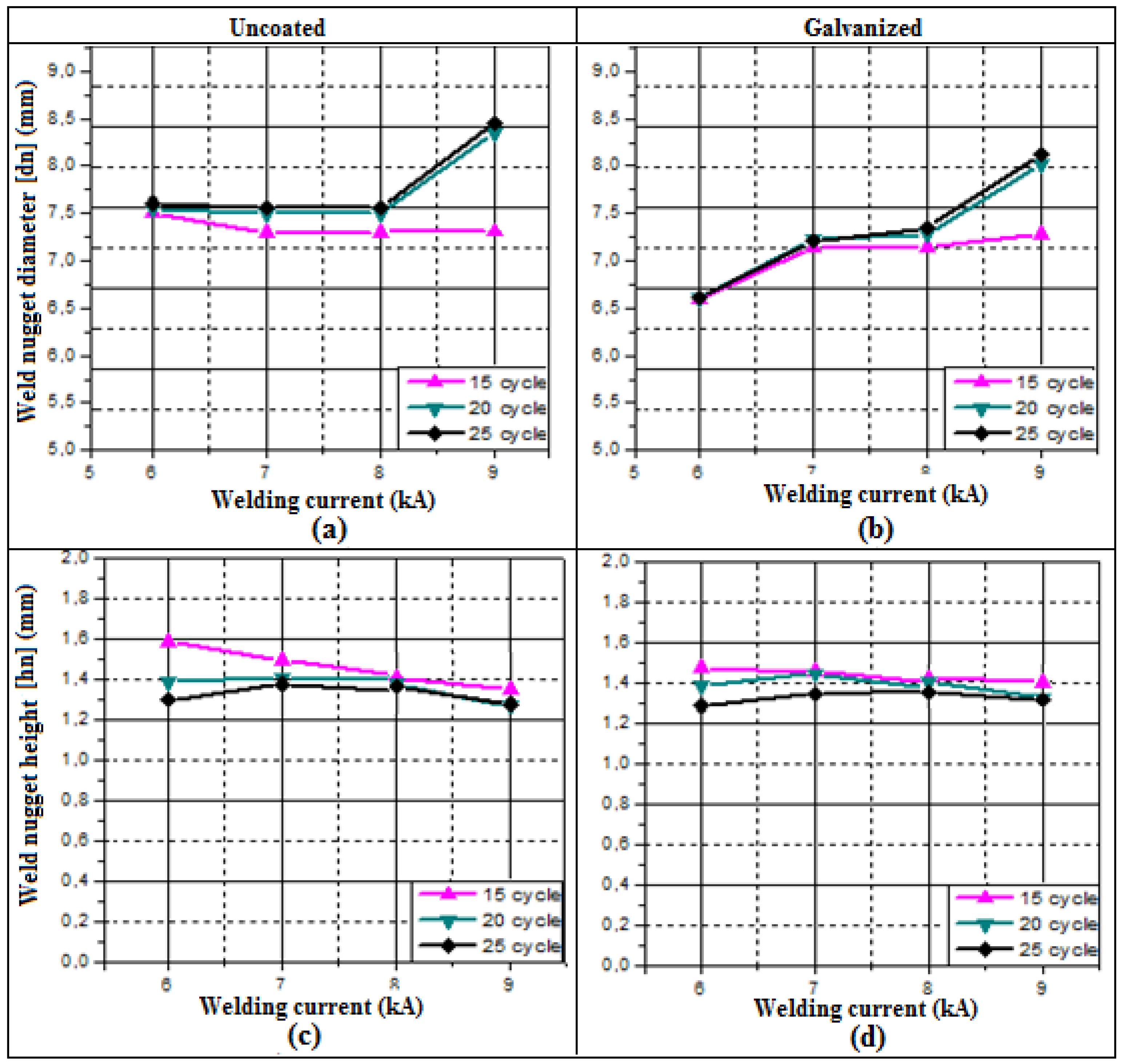 Metals 06 00299 g004