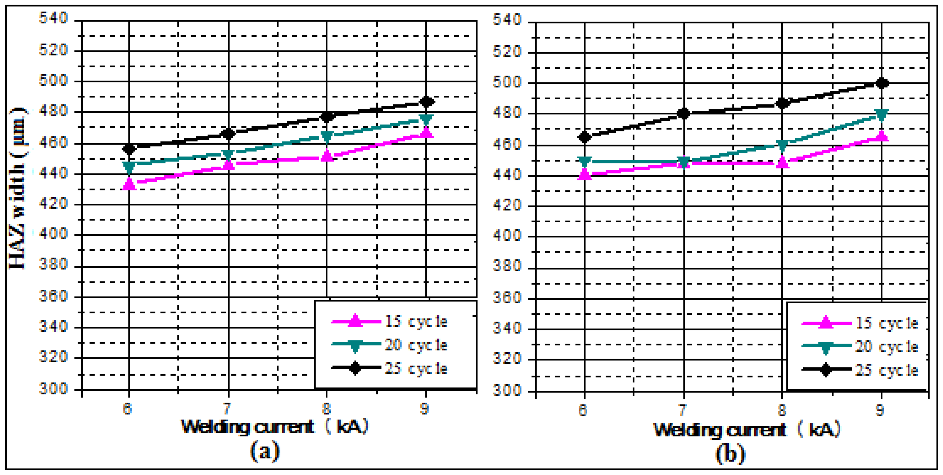 Metals 06 00299 g005